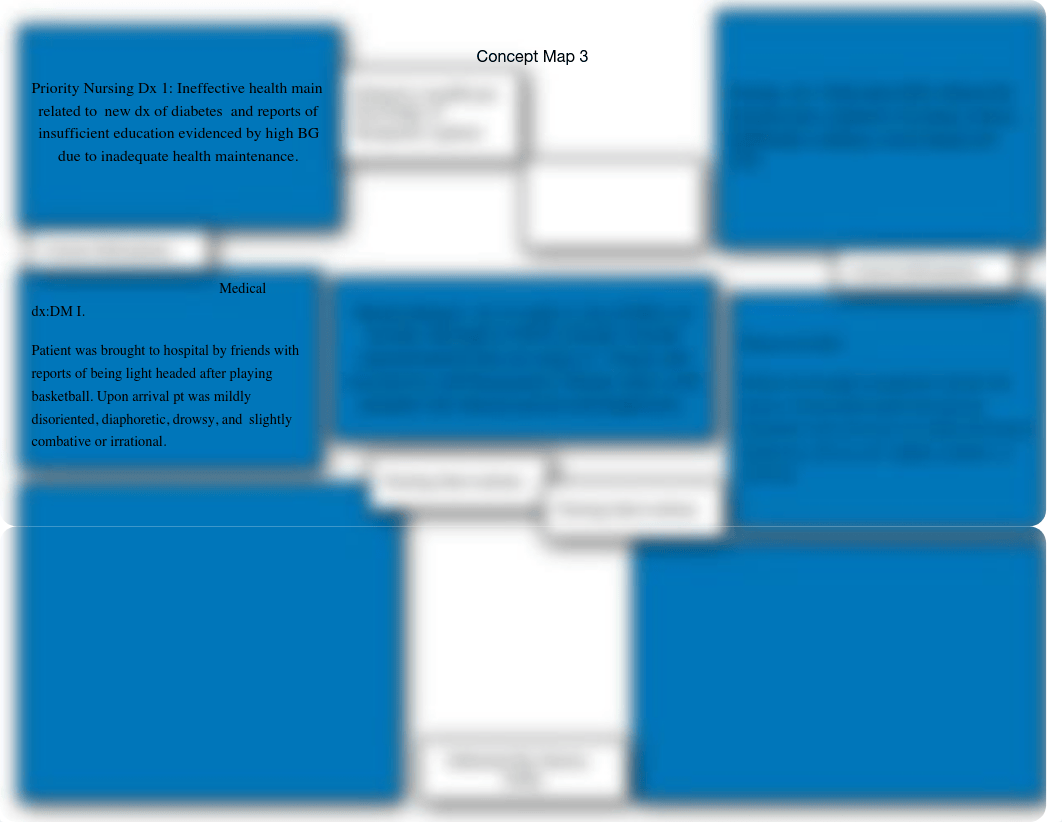 Concept map 3.pdf_drlegampsm5_page1