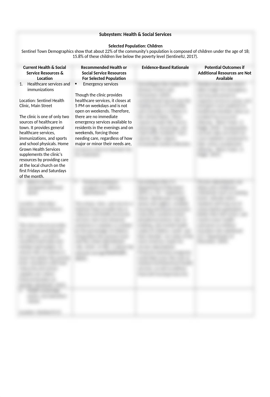 Health and Social Services Assessment.docx_drlf5nhvh3m_page1