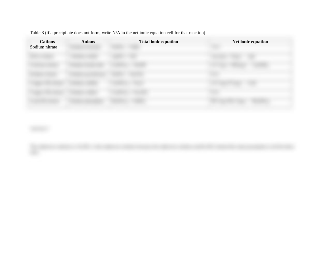 Electrolytes interactive lab report.docx_drlg5q0wqya_page2