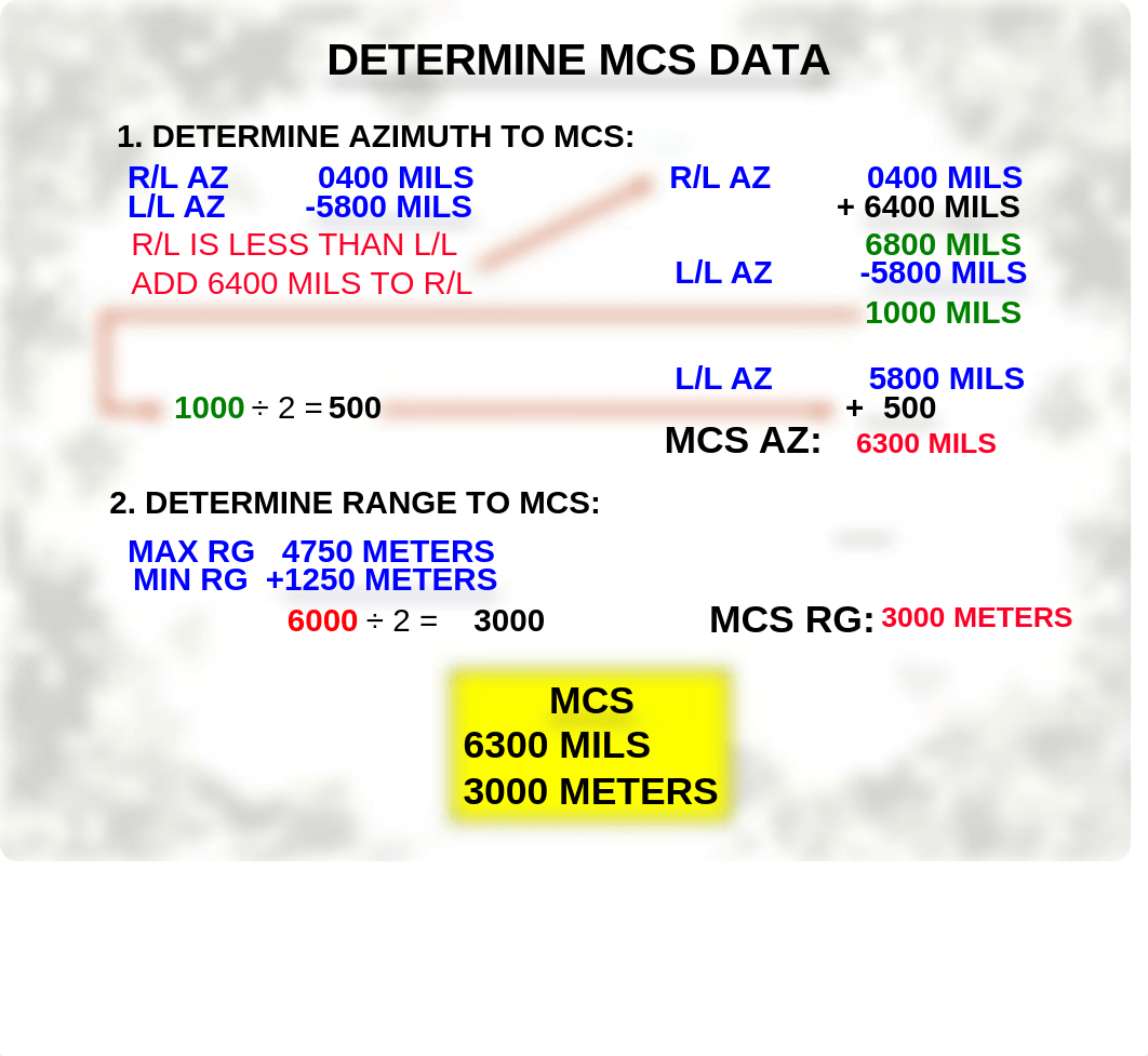 FDC1-LO 05 W-AUDIO-Mark Center Sector (MCS) (FY 12).ppt_drlh096738f_page4