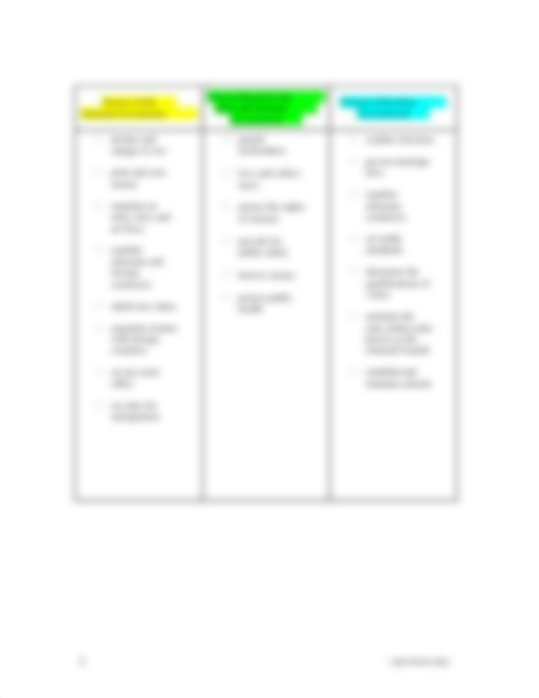 federalism activity.docx_drlmmyrpdhn_page2