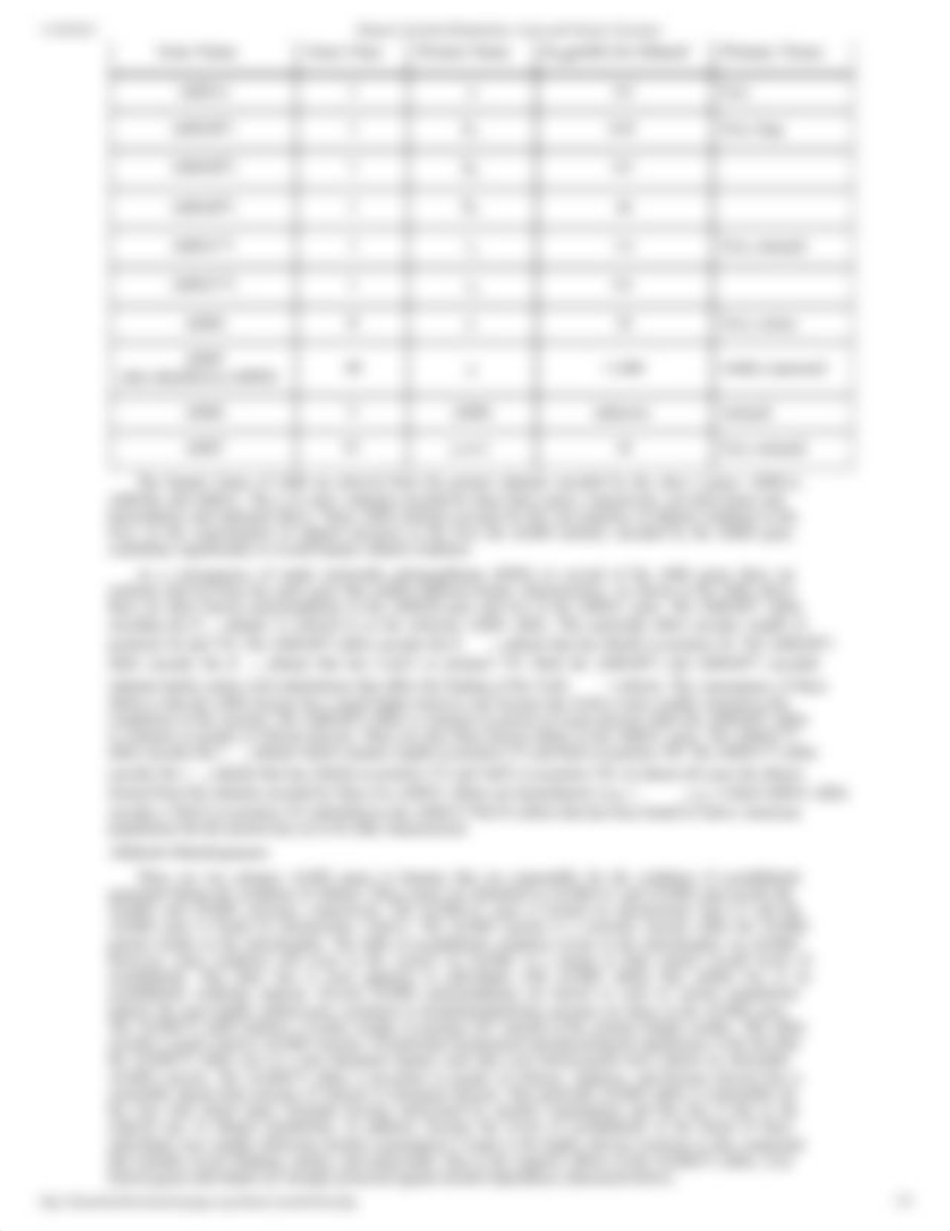 Ethanol (Alcohol) Metabolism biochem_drlpam7f5qd_page3