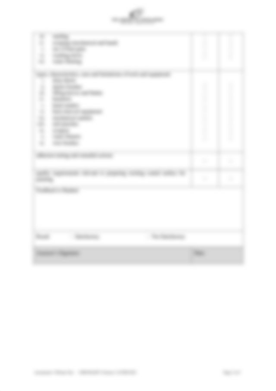 Assessment 1_Checklist_CPCCPD3021_version 2.0 FEB 2022.pdf_drluu2accpd_page2