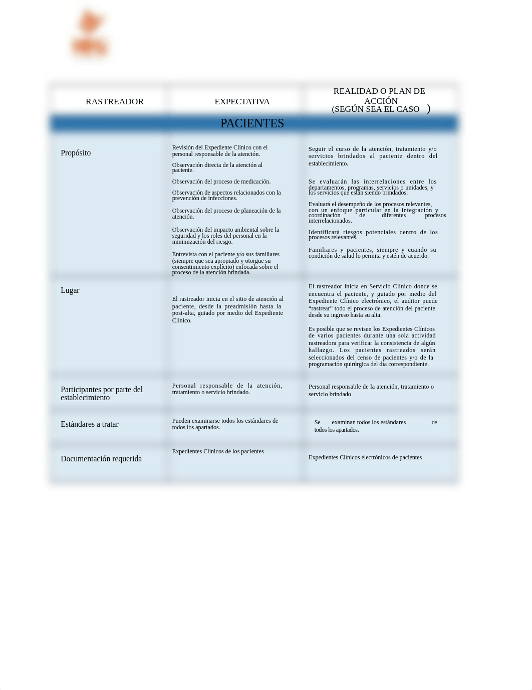 Mesina-lorena-act 4.docx_drlw3q7otus_page2