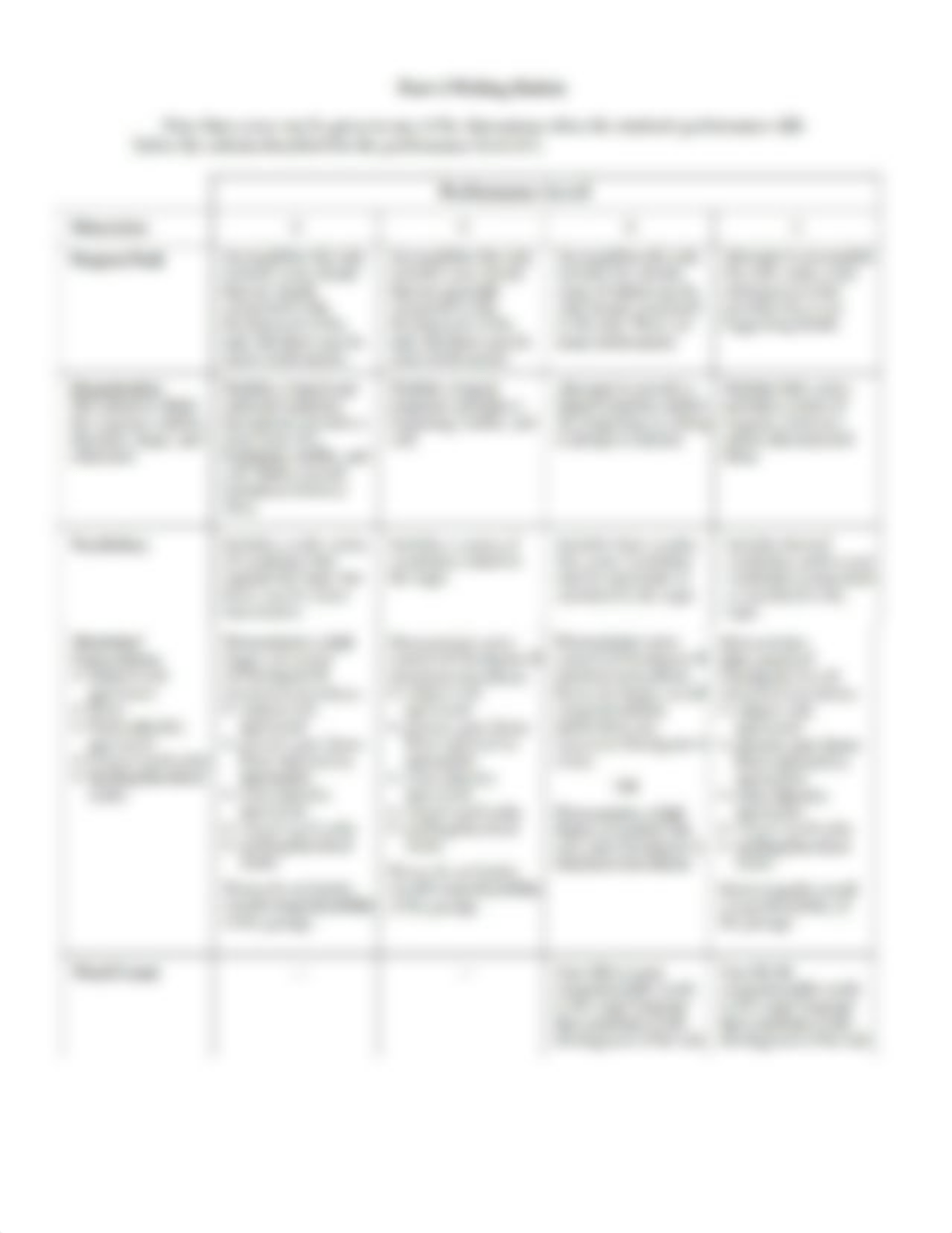 Spanish writing rubric copy.pdf_drm14lny0fc_page2