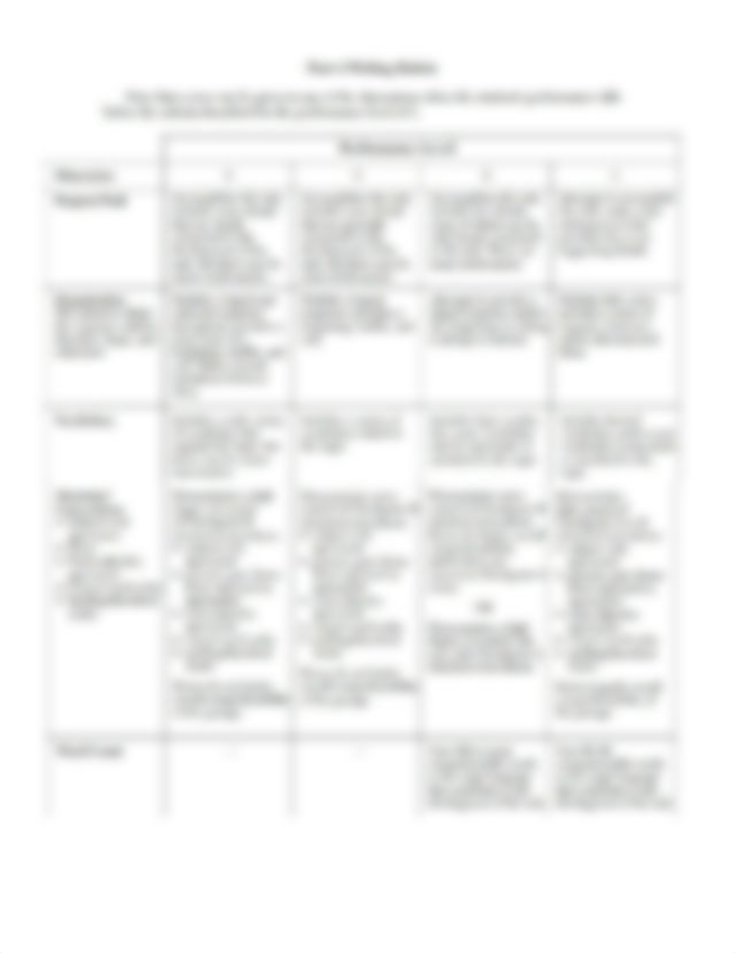 Spanish writing rubric copy.pdf_drm14lny0fc_page1