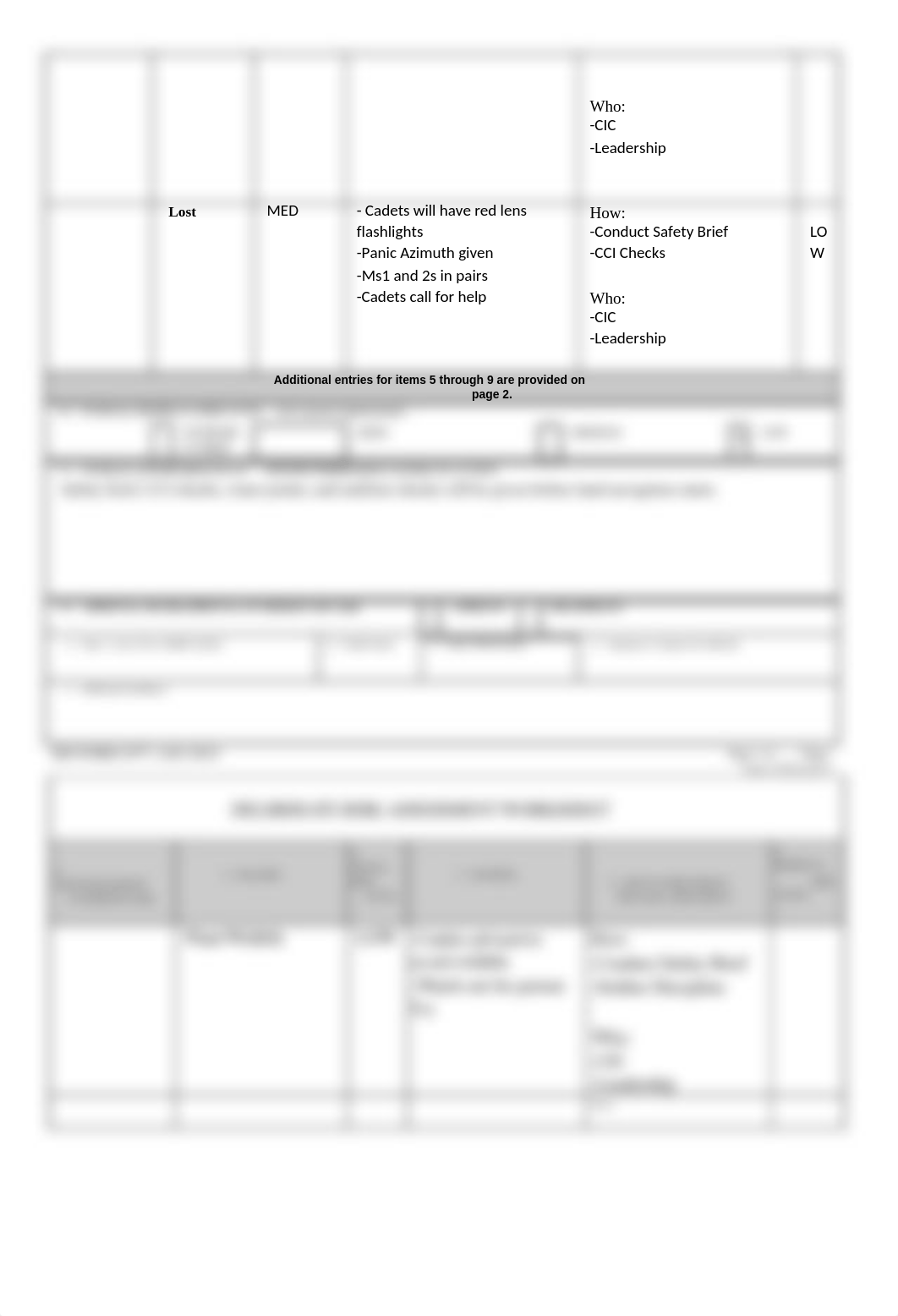 DRAW Land Nav.docx_drm326viag7_page2