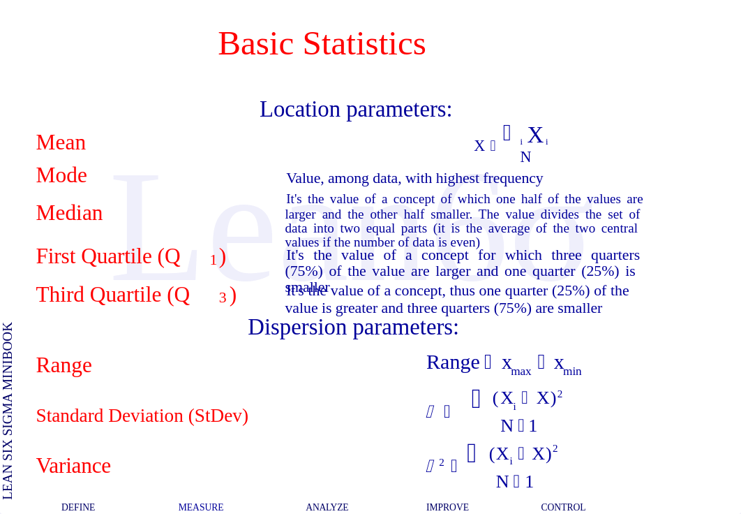 Six-Sigma6.pptx_drm40sbdzml_page3