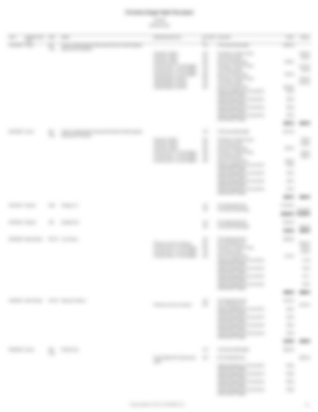 Math Revealed Chapter 6 Journal Report.pdf_drm55yygfly_page1