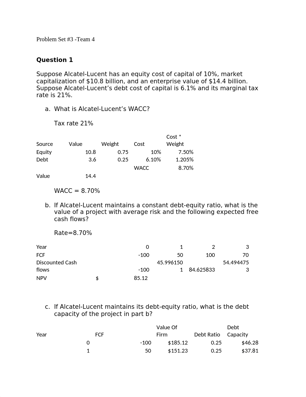 Problem Set #3 Team 4.docx_drm815gfjf2_page1