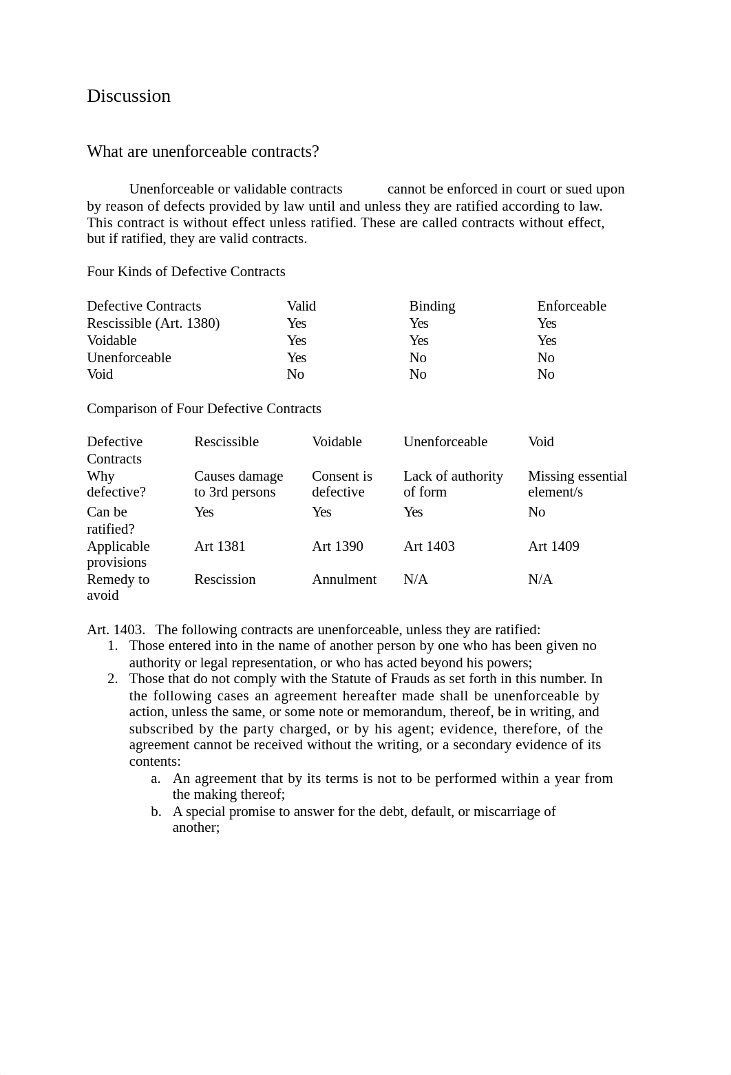 Module-13.-Unenforceable-Contracts.docx_drmgb2m70a7_page3