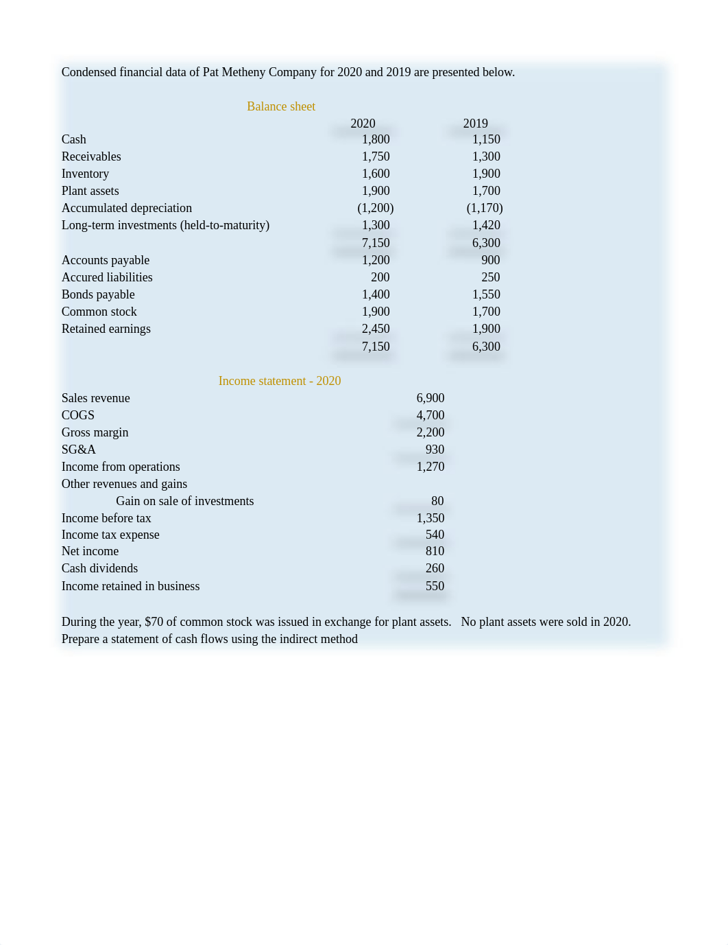 Ch 23 excel practice w answers.xlsx_drmjr70duqw_page1