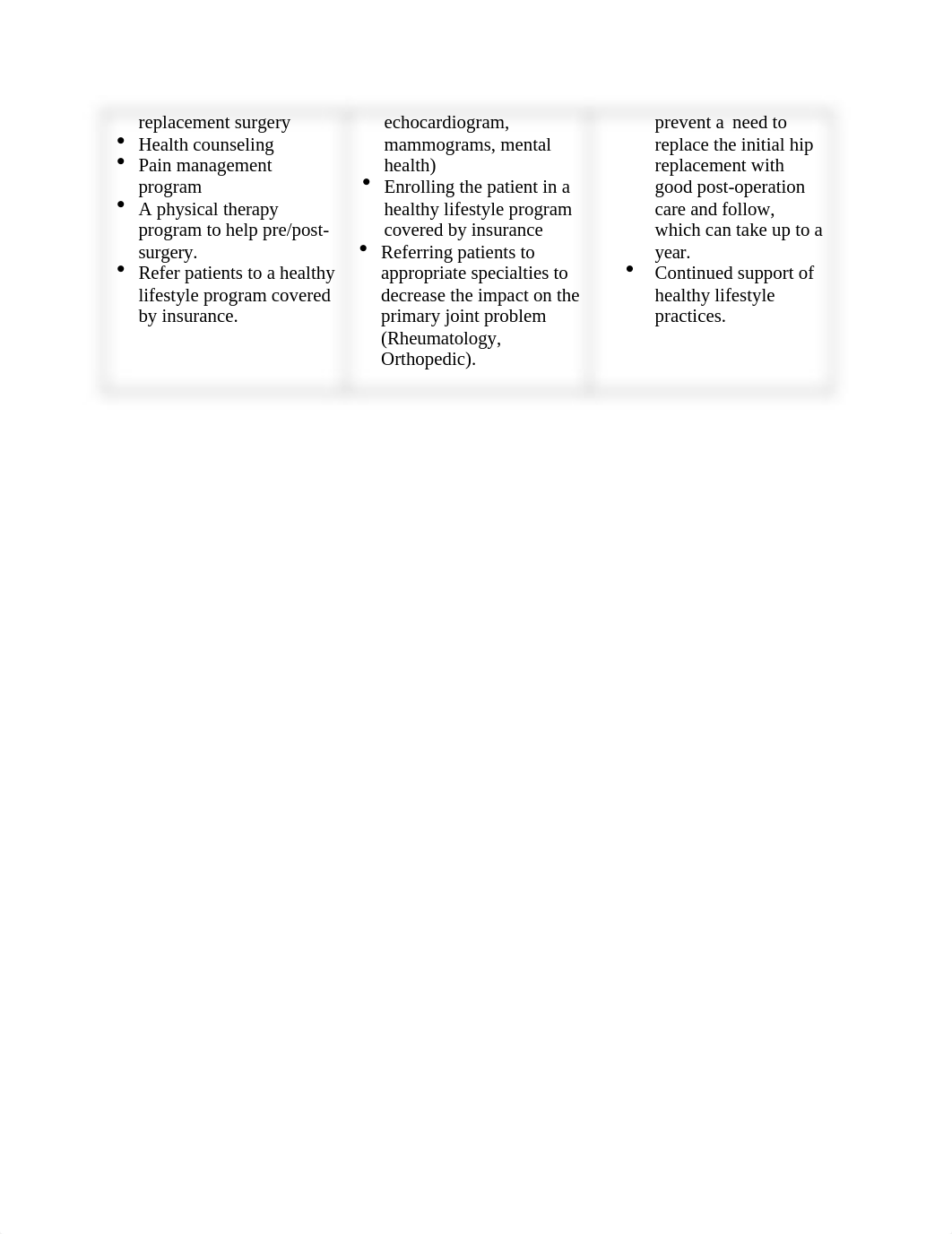 CPE Phase 3 .edited.docx_drmjyerykv1_page3