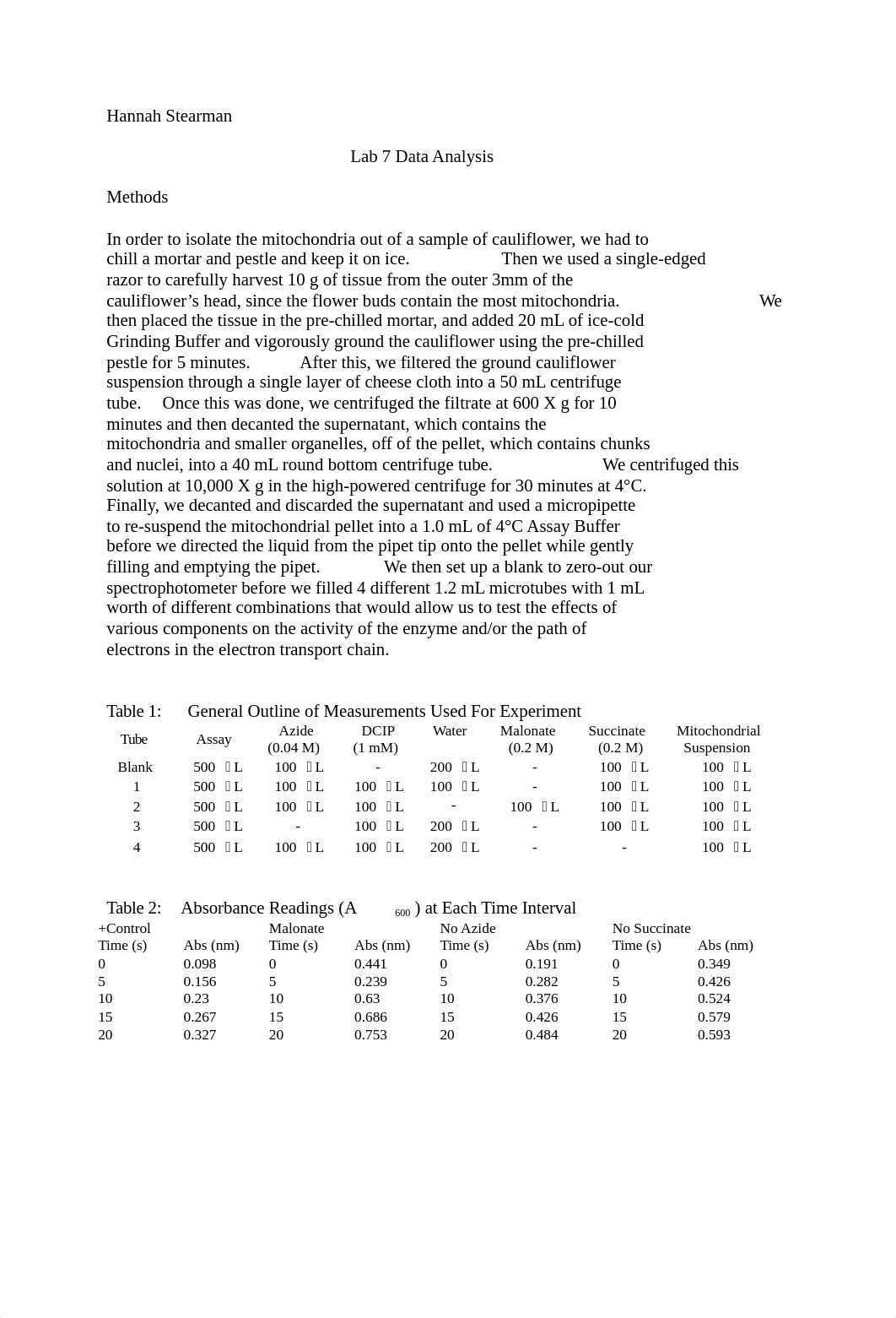 Bio Lab 7 Write-Up.docx_drmkpva9vhk_page1