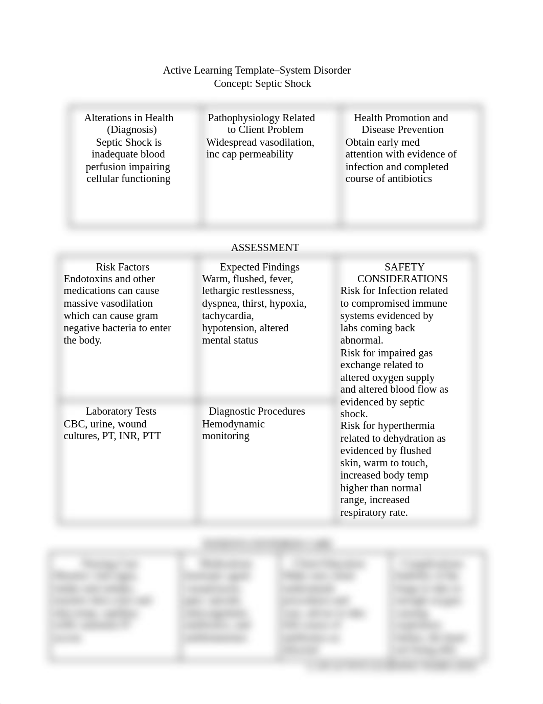 Ami Patel - Active Learning Template-System Disorder.docx_drmpg254zn3_page1