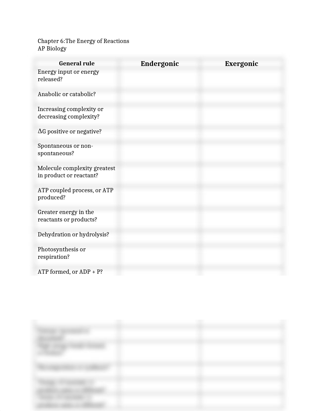 Copy_of_Free-Energy-Endergonic-vs-Exergonic-Worksheet_drmpp6hqfv8_page1