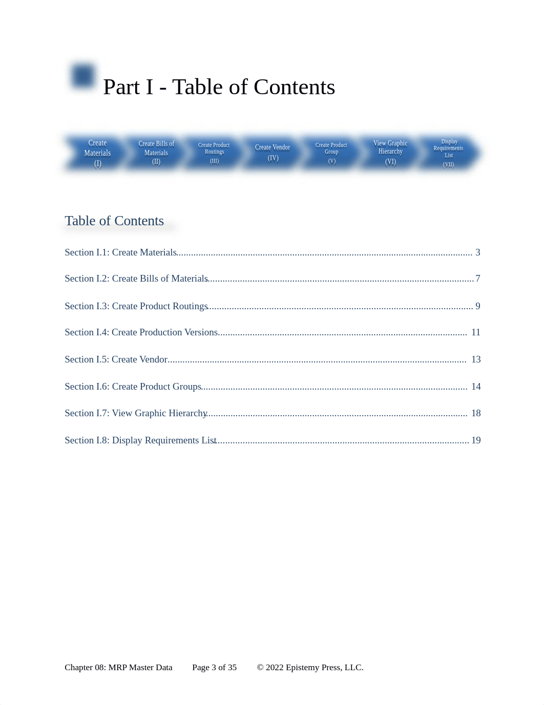 Ch.08-01 MRP Master Data - S4 HANA 2020 MCC V1.6.docx_drmrnknprpd_page3