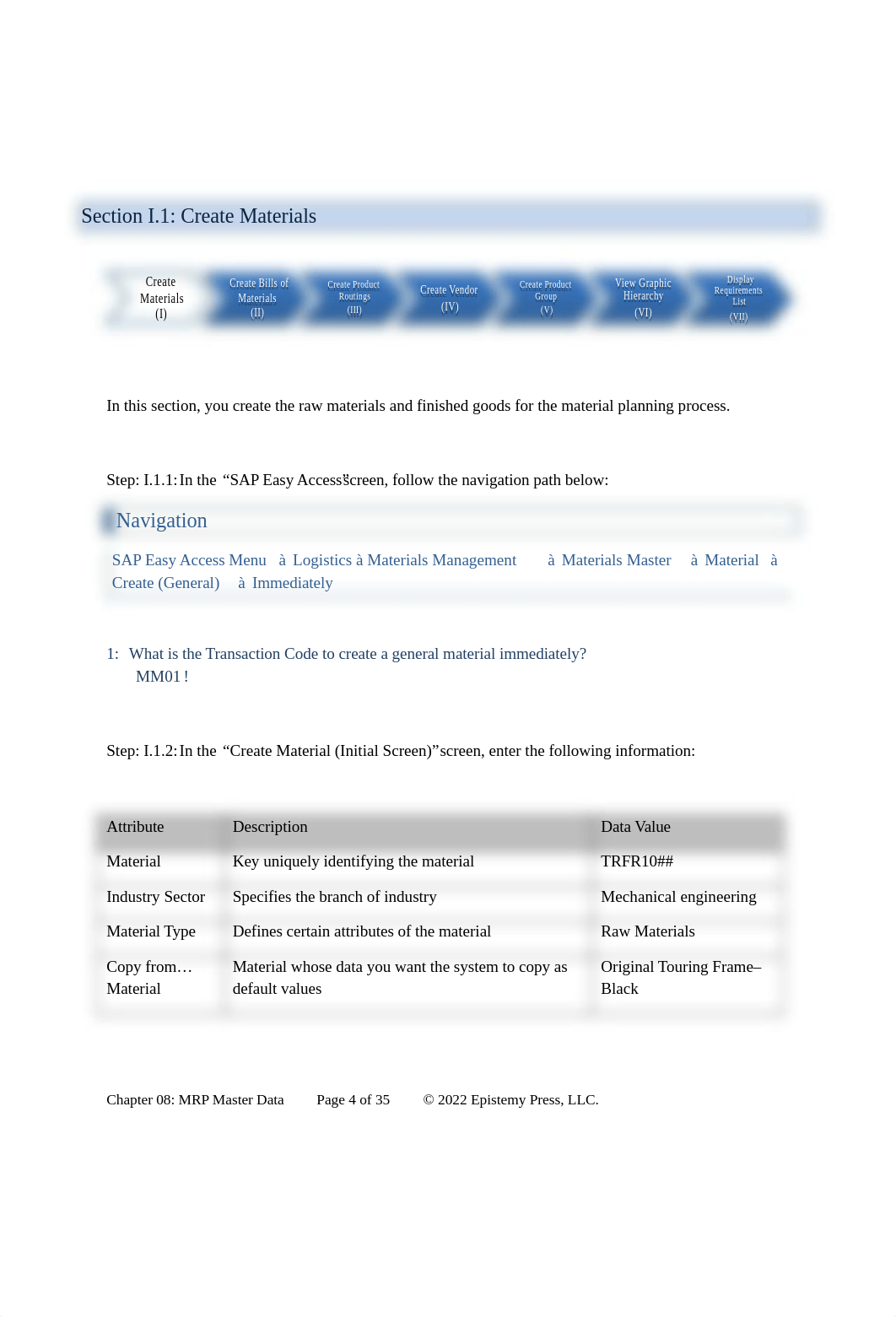 Ch.08-01 MRP Master Data - S4 HANA 2020 MCC V1.6.docx_drmrnknprpd_page4