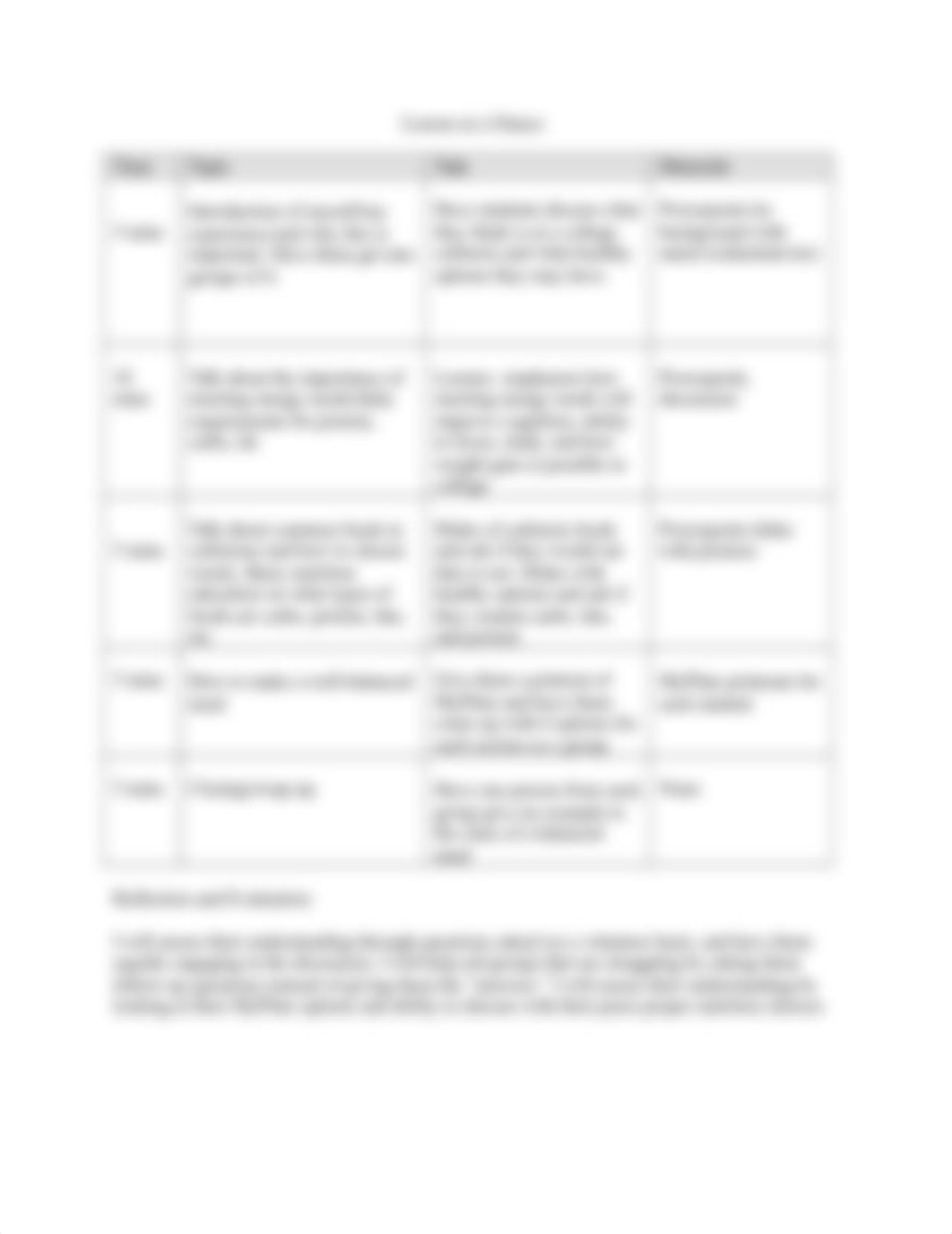 Nutrition Education Lesson Plan.docx_drmsuzy2xig_page2