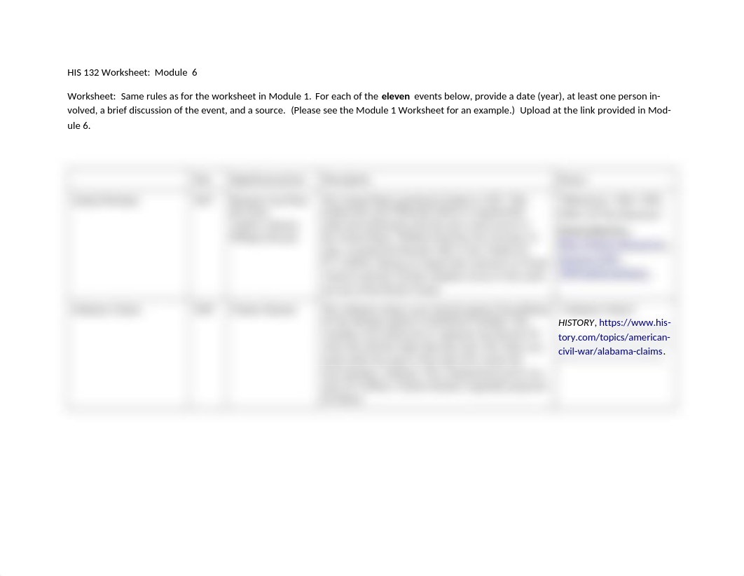 HIS 132 Worksheet Mod 6.docx_drmvcpvhtge_page1