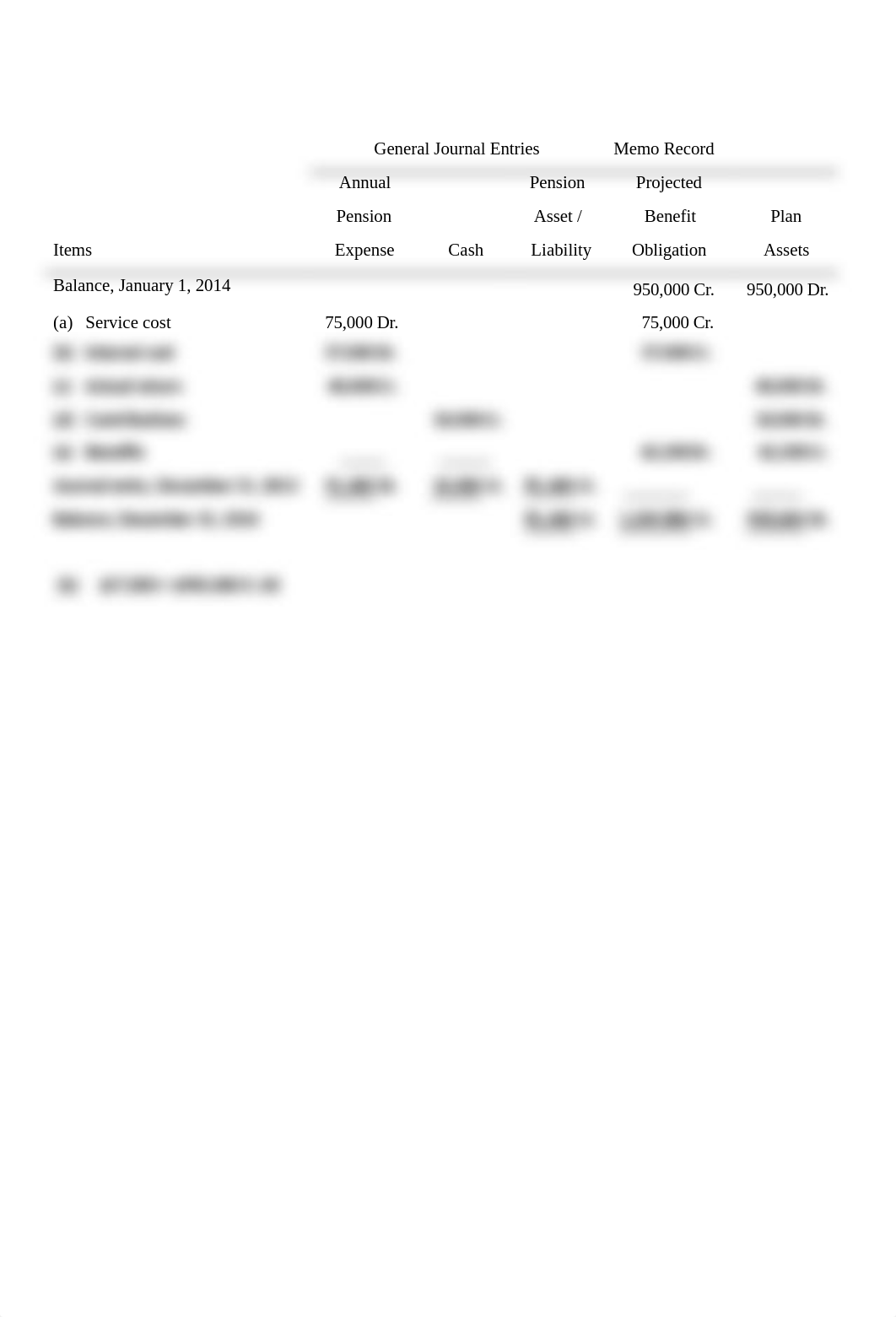 Cuarto Examen Parcial ACCT_drmvek8b1xv_page2