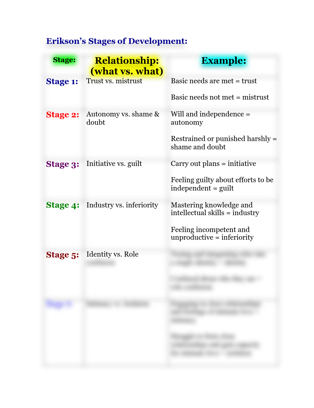 Eriksons_Stages_of_Development.pdf_drmwkp9y8m9_page1