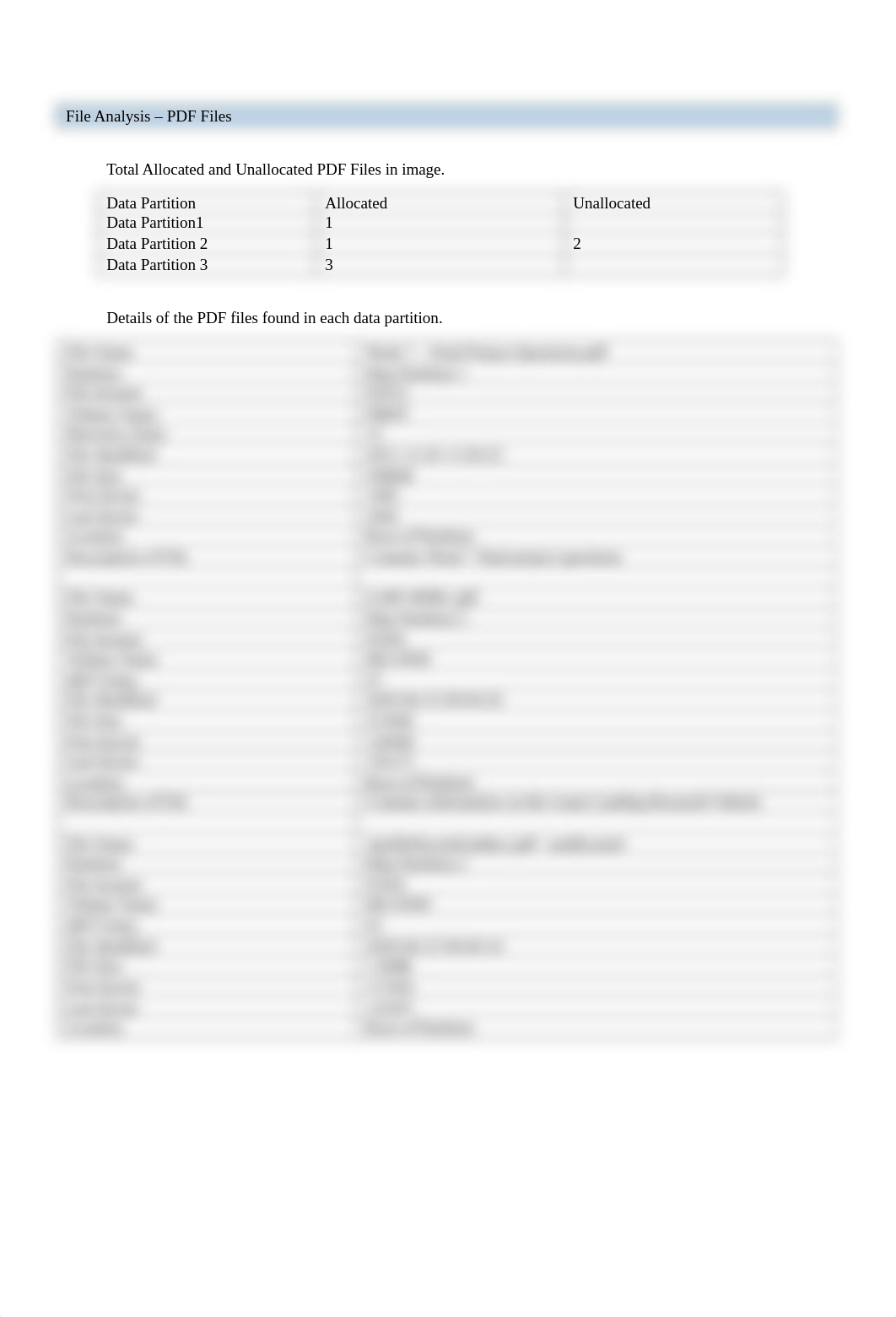 CFDI320_Week7_Assignment.docx_drn3qn8qhd3_page2