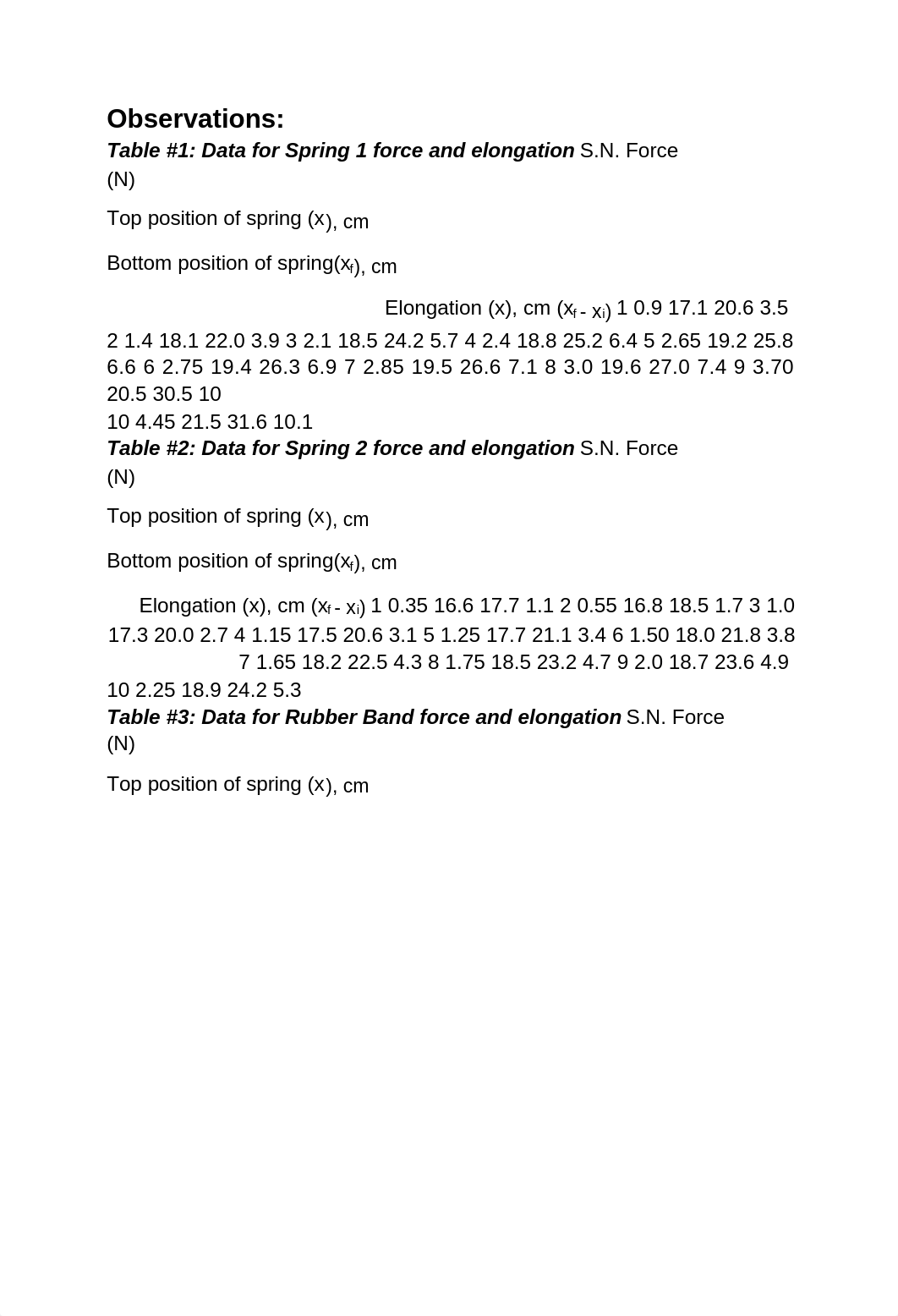 Sample_Lab_Report_drn5ejjsvj5_page3