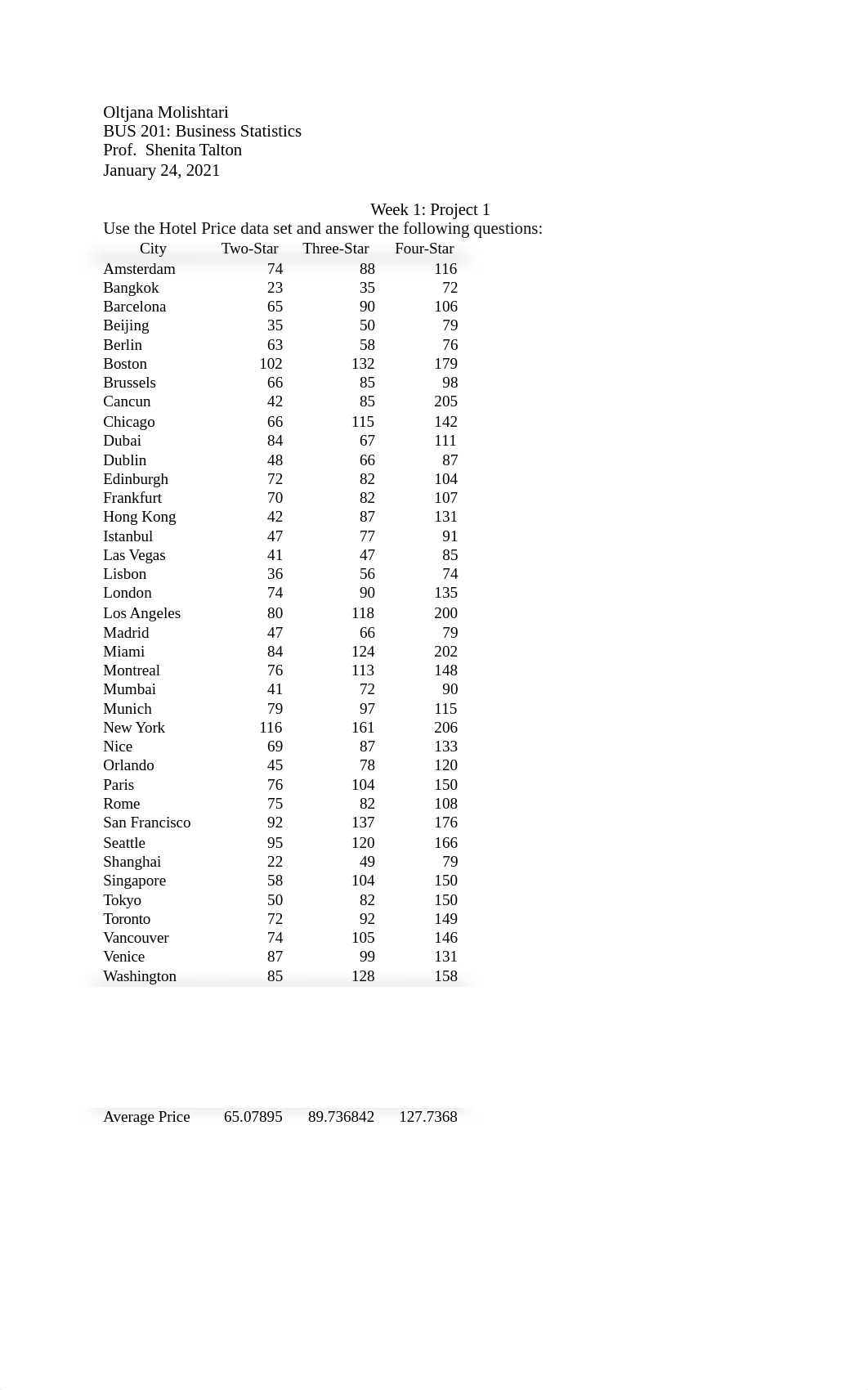 Oltjana Molishtari. project1 bus201 docx.docx_drn6428sbf5_page1