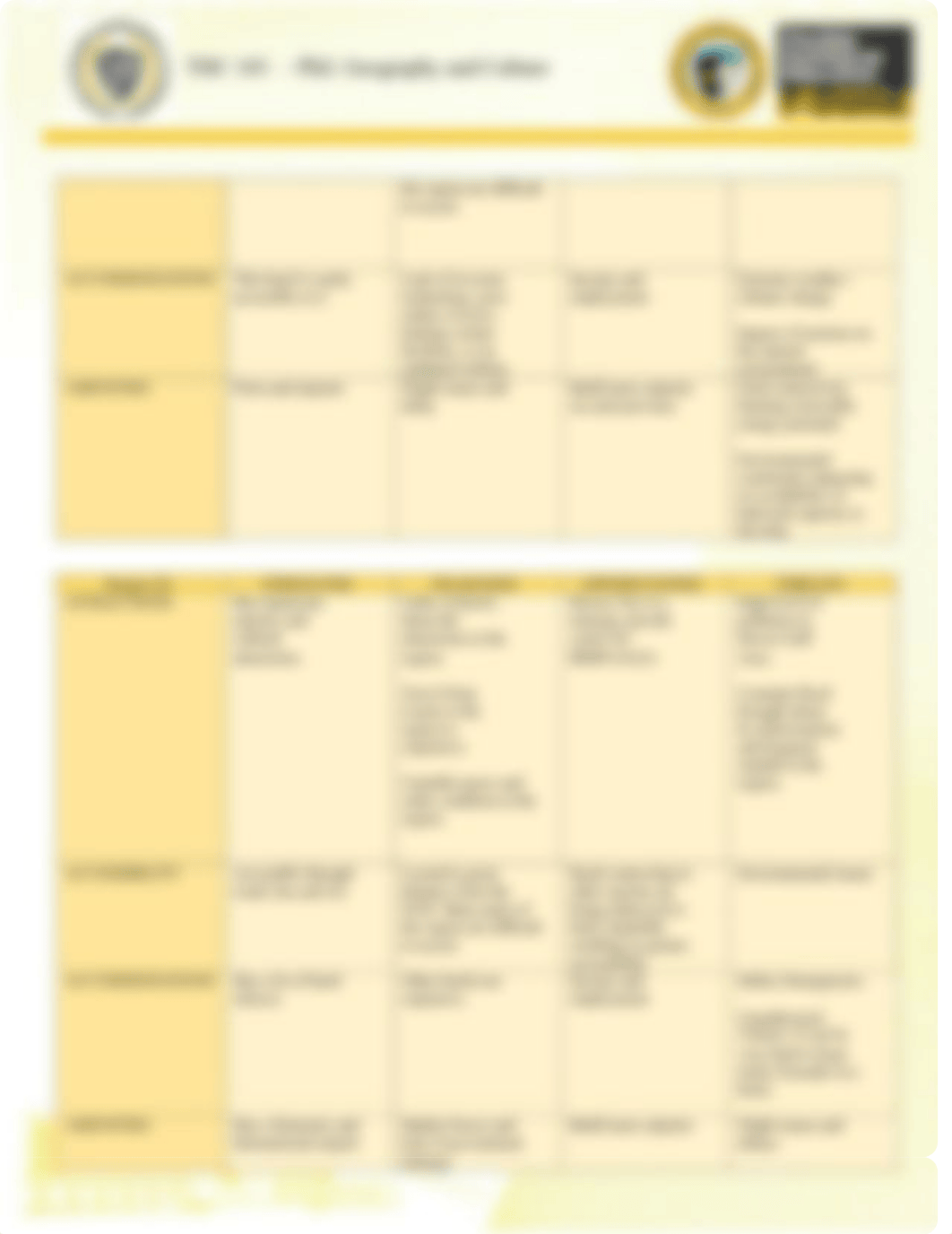 Balingbing, Missy D.-Activity 4_SWOT Analysis.pdf_drn65hoxvno_page3