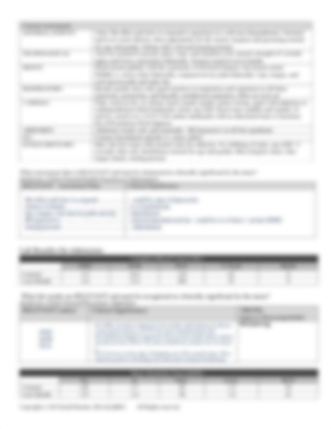 d3 Student-Parkinsons-RAPID_Reasoning (1).pdf_drn7kyy92xp_page3