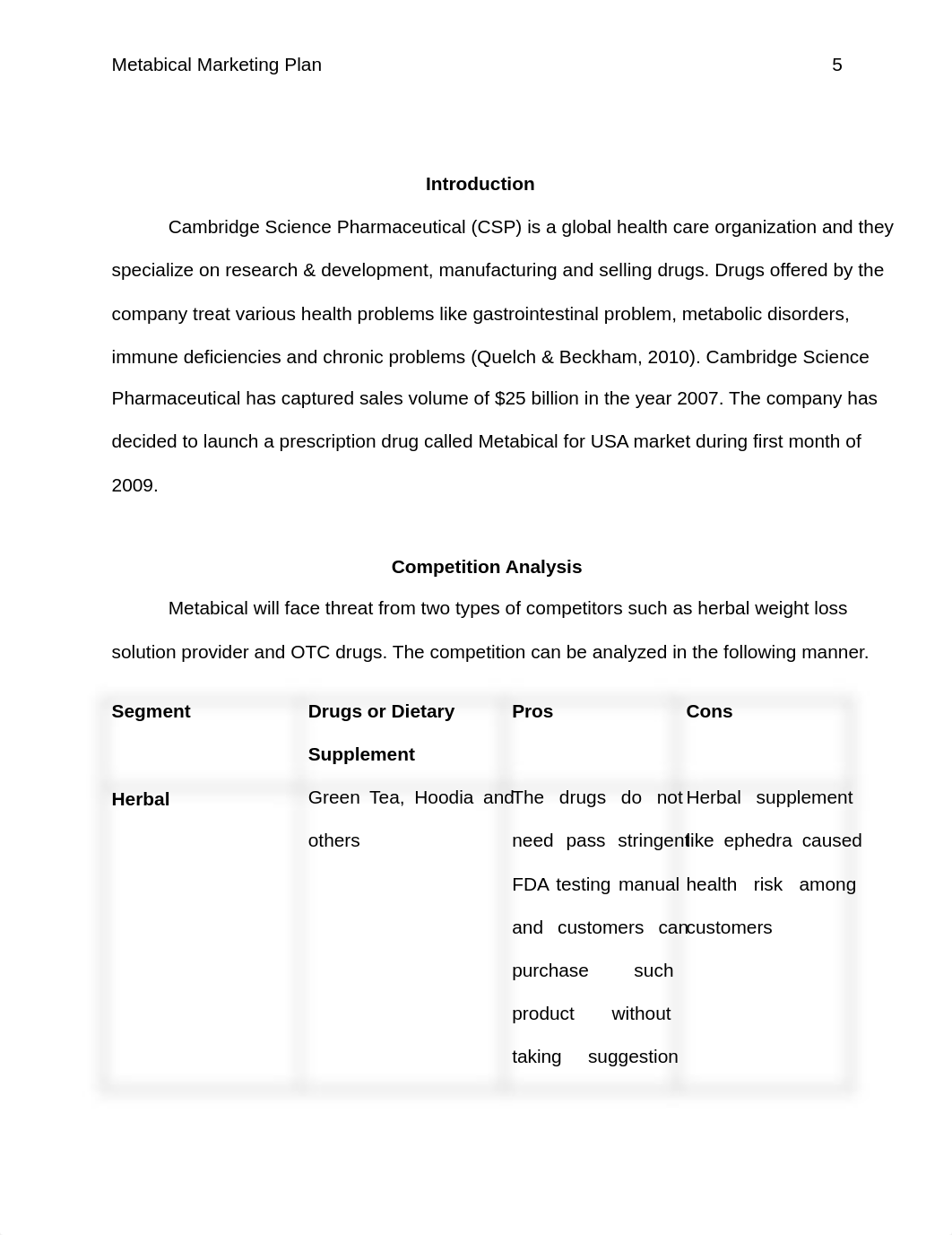 Metabical Marketing Plan for Cambridge Science Pharmaceutical .pdf_drn7w3ur075_page5