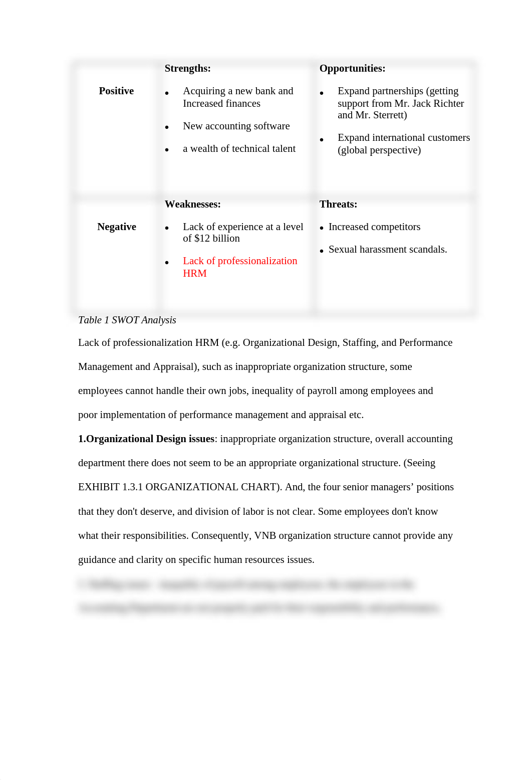 MBA 538 HR issues at VNB.docx_drn8golcbbx_page2