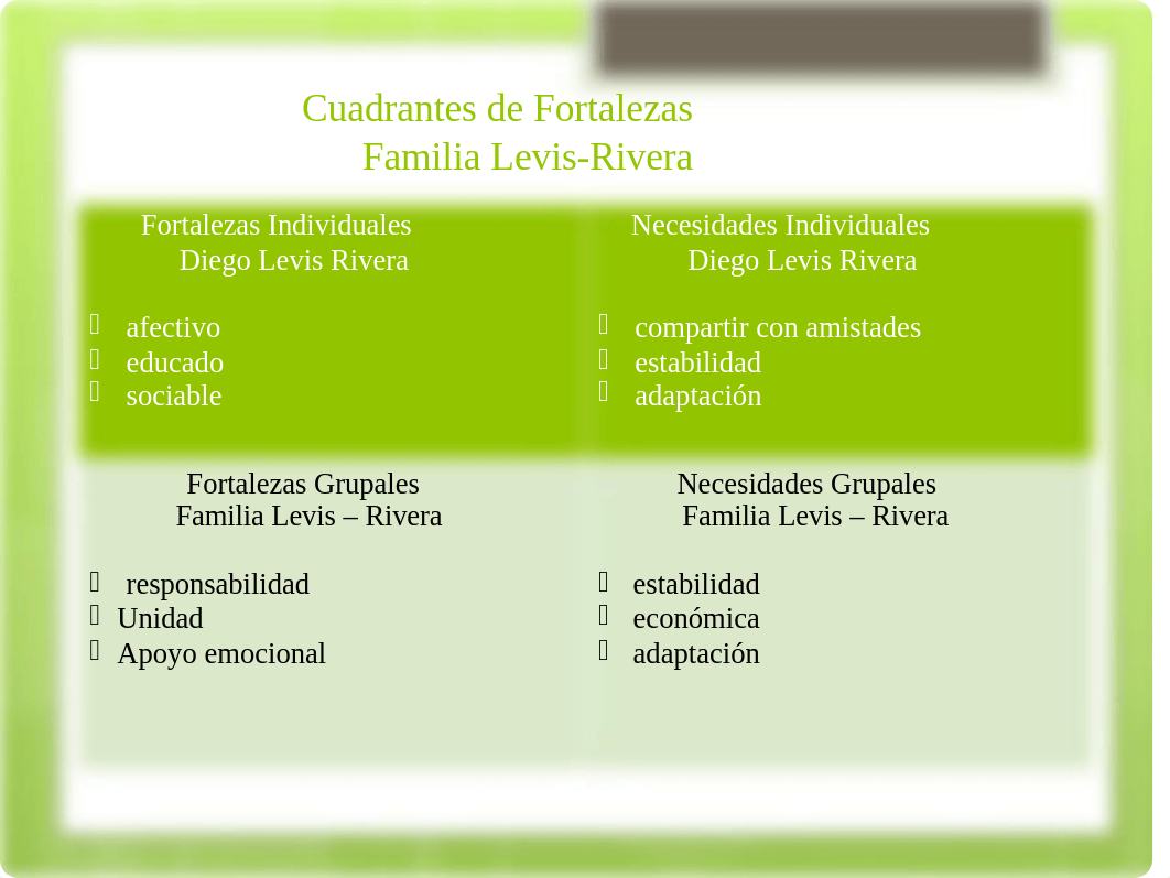 modelo generalista final.pptx_drnae415evw_page5