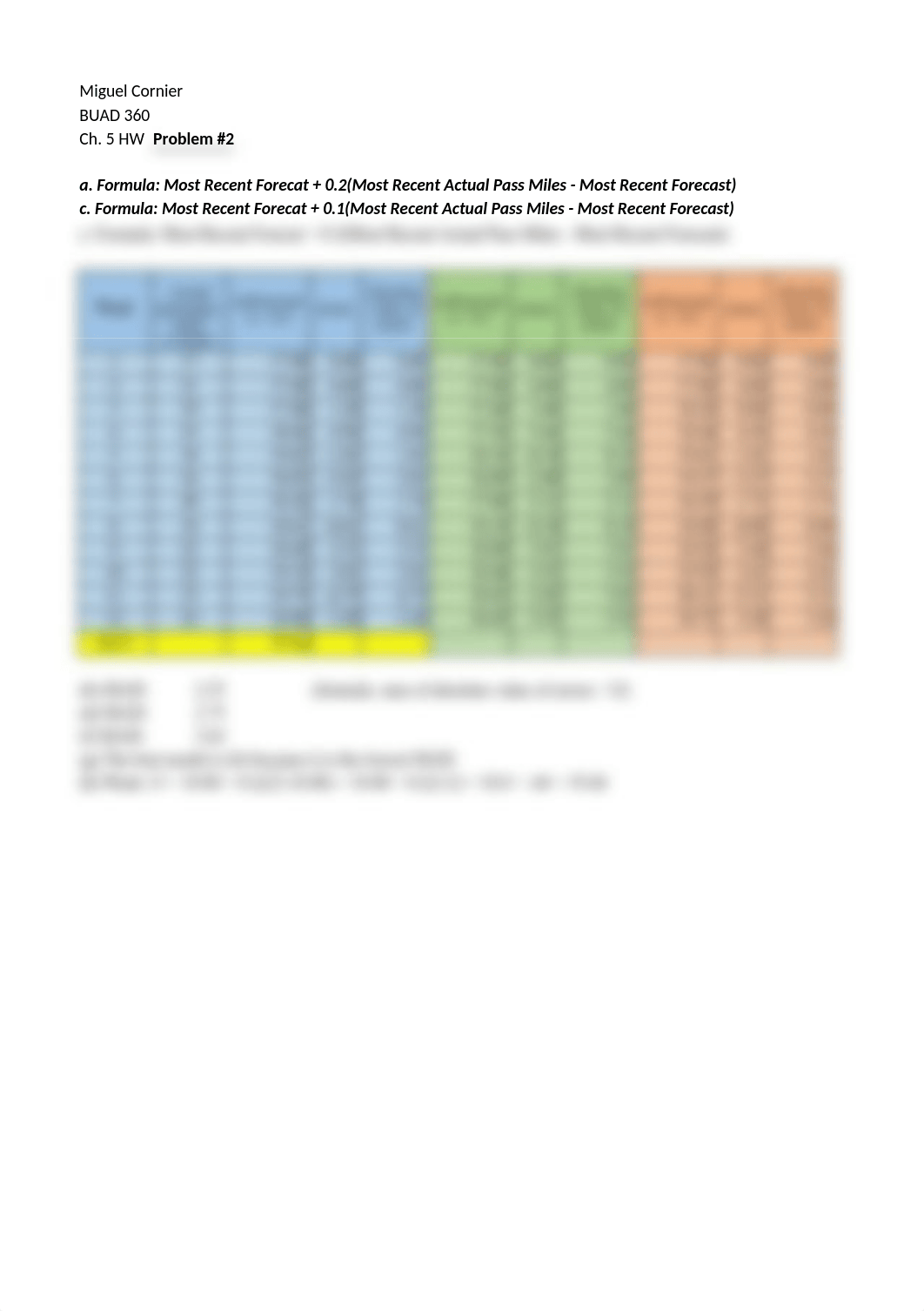 Ch. 5 HW_drnd9sporii_page2