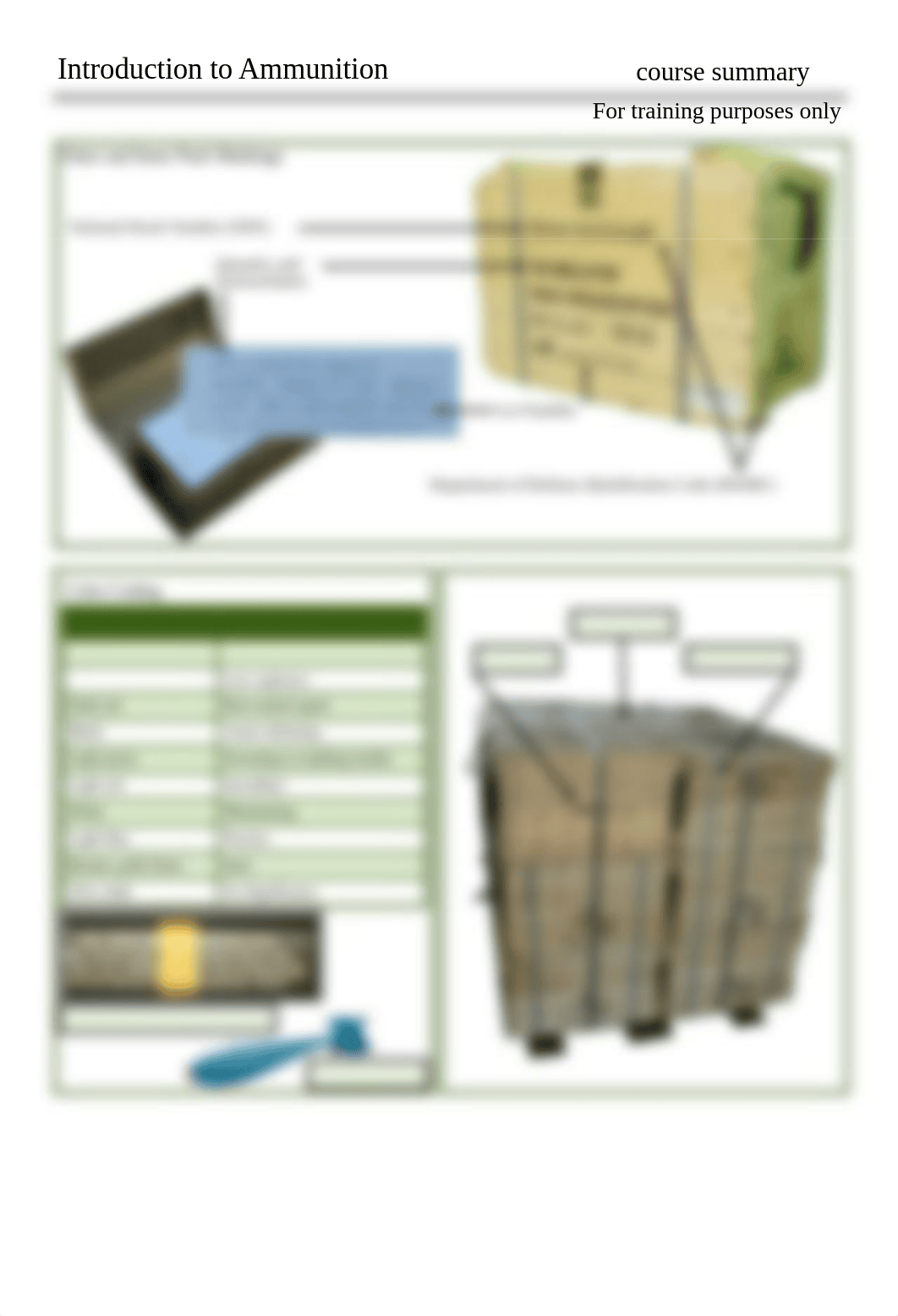 ammo45_course_summary.pdf_drne3e80pgm_page2