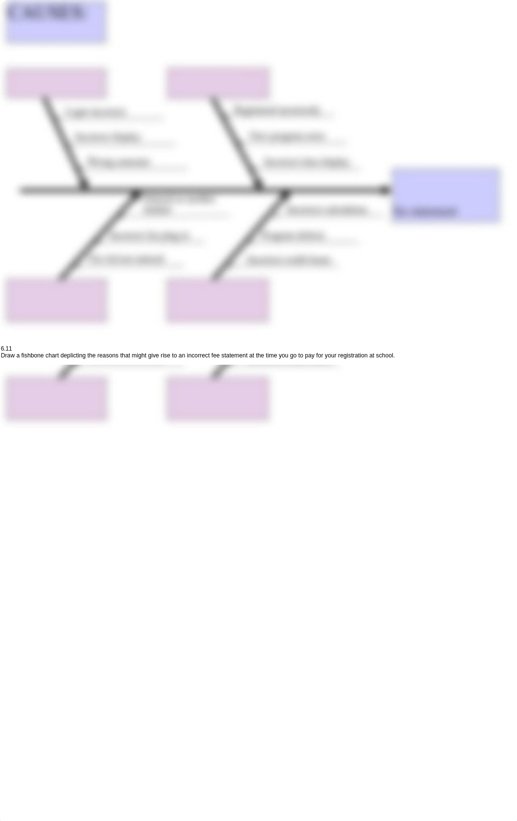 OPM400 - M3A1 - Chapter 6 and S7 Homework Problems - Stevens Sheila_drne5pr3vvg_page2