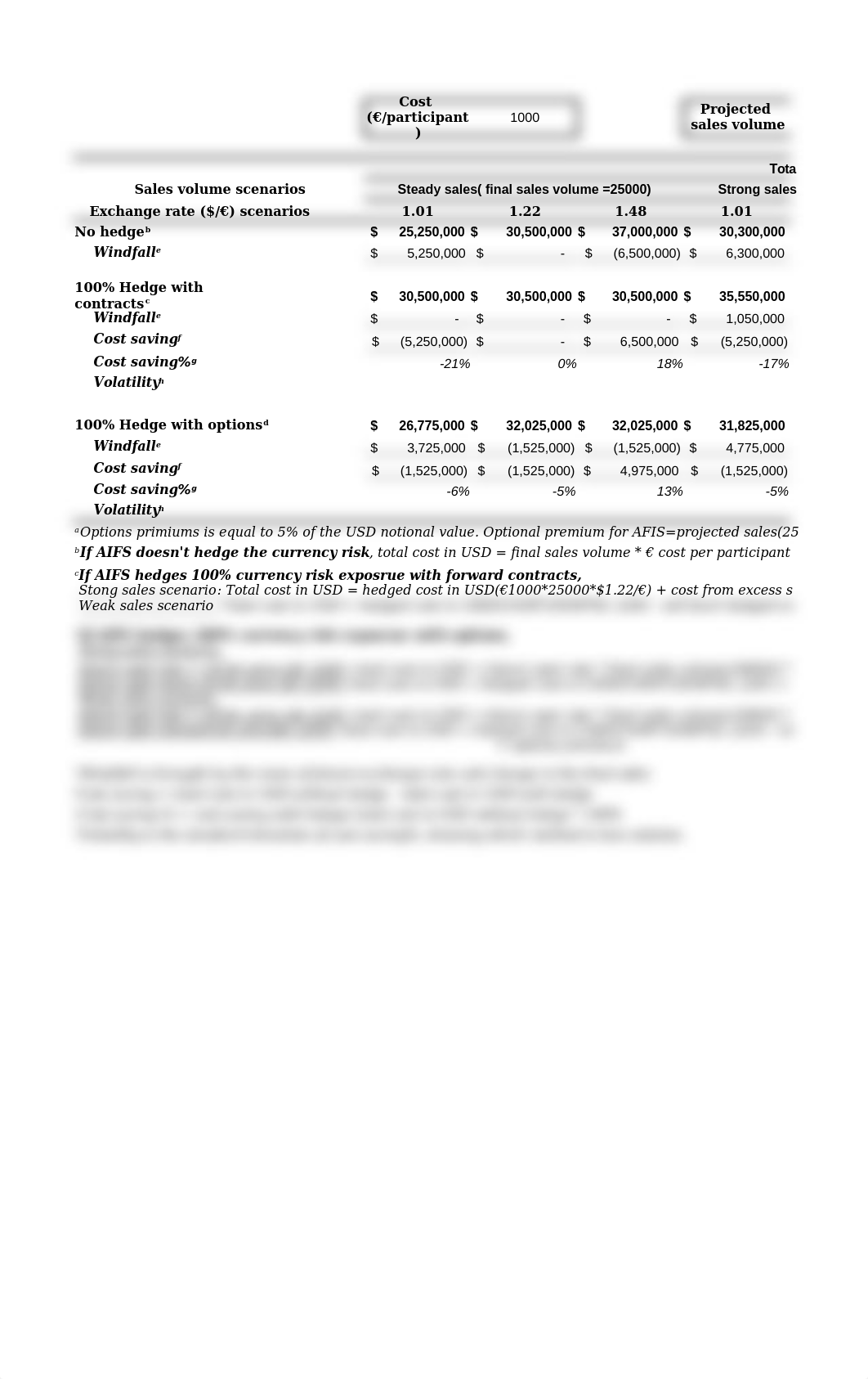 AIFS Spreadsheet.xlsx_drnfiwaihlc_page2