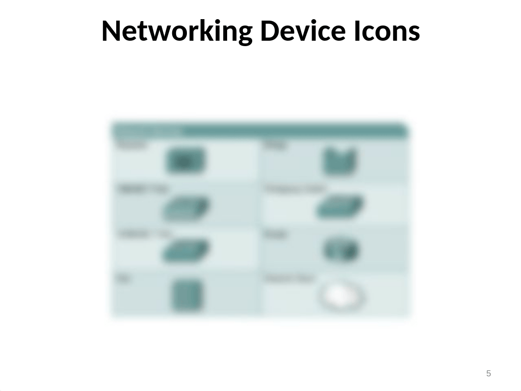 CCNA Slides - updated_drng1bzh2ej_page5