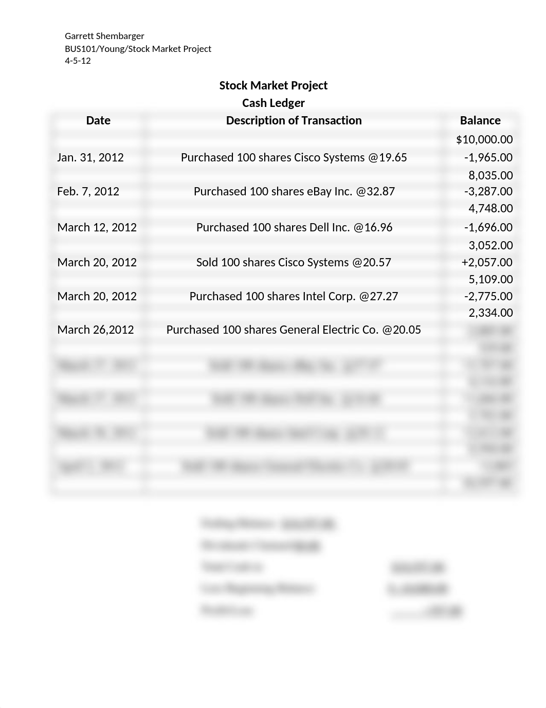 Stock Market Project Ledger_drnignsi9g7_page1