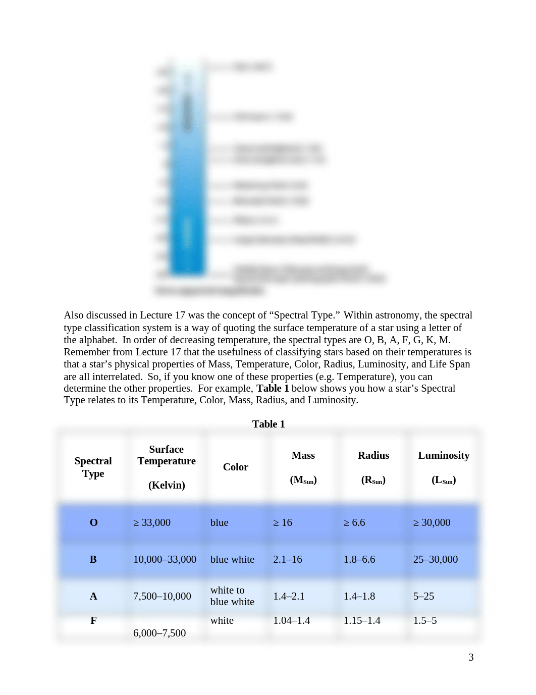 Bromiley_Sarah_Lab06.doc_drnjb63nzxh_page3