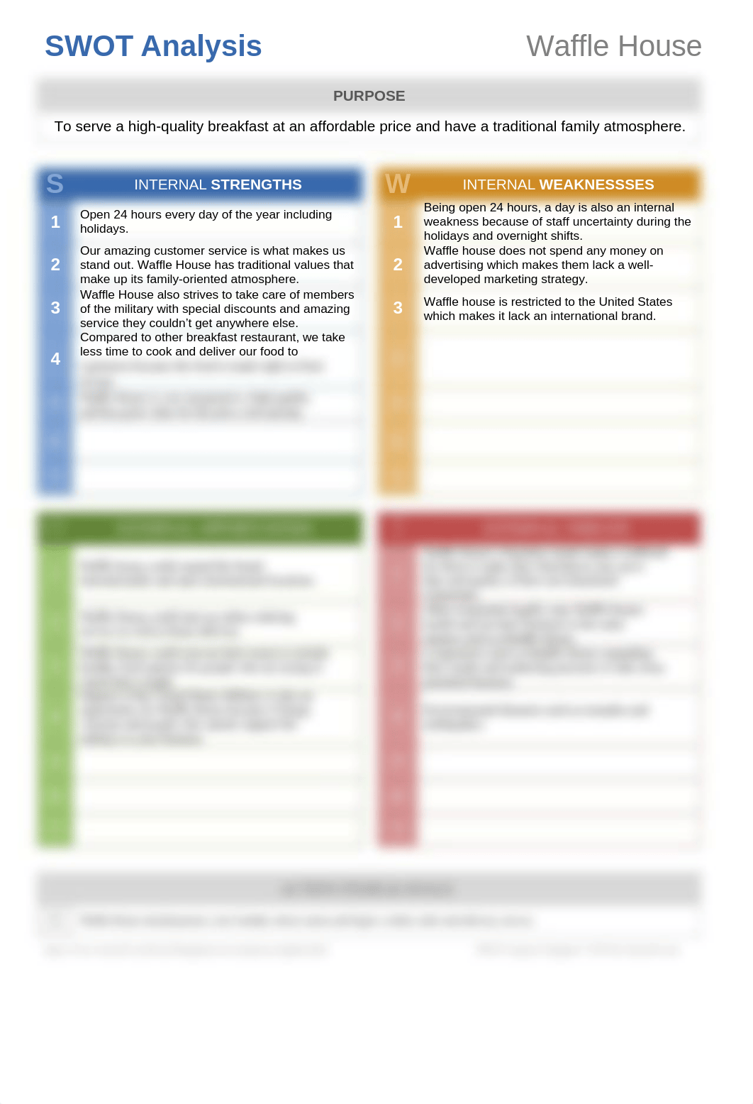 swot-analysis #2.docx_drnjnporfz3_page1