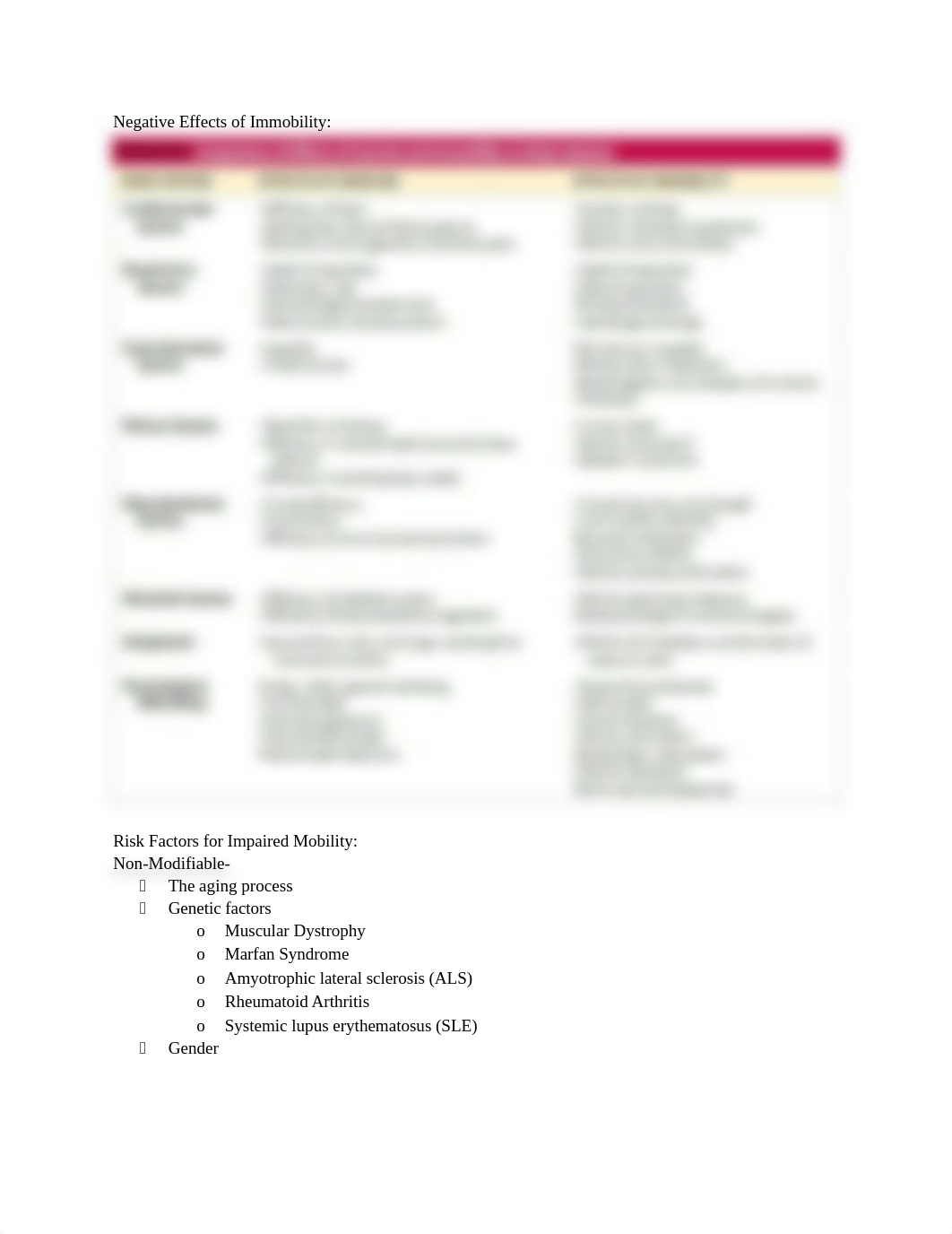 EXAM 1 SG mobility PD MS.docx_drnk2rkrmjg_page2