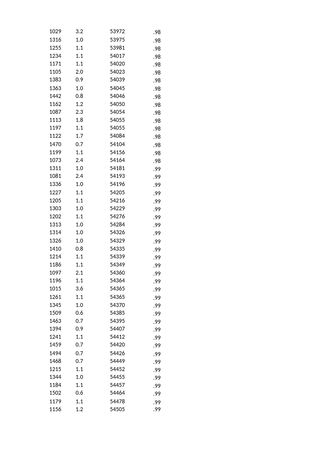 bauer_chapter_11_-_excel_extension.xlsx_drnl1yp1hc5_page2