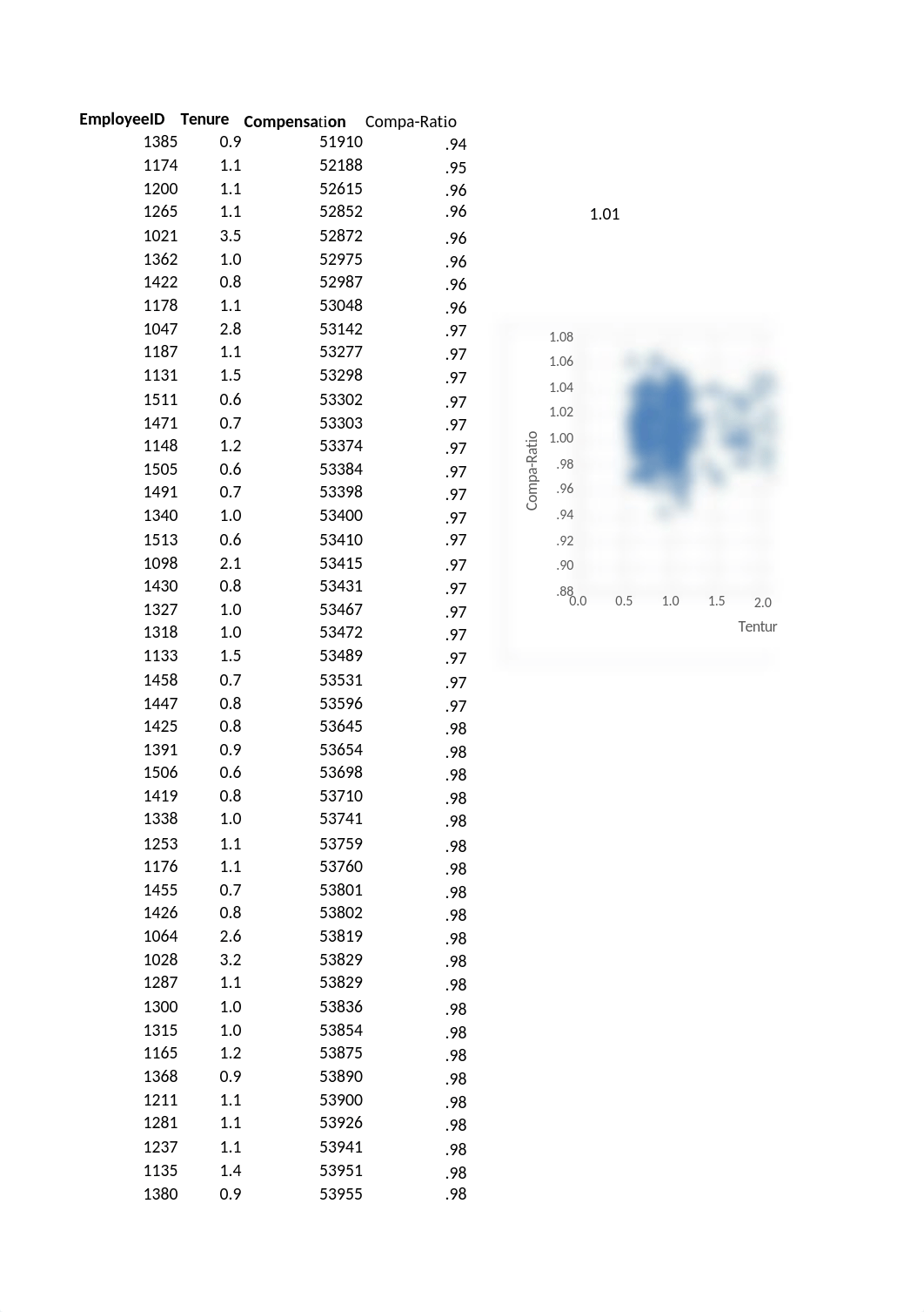 bauer_chapter_11_-_excel_extension.xlsx_drnl1yp1hc5_page1