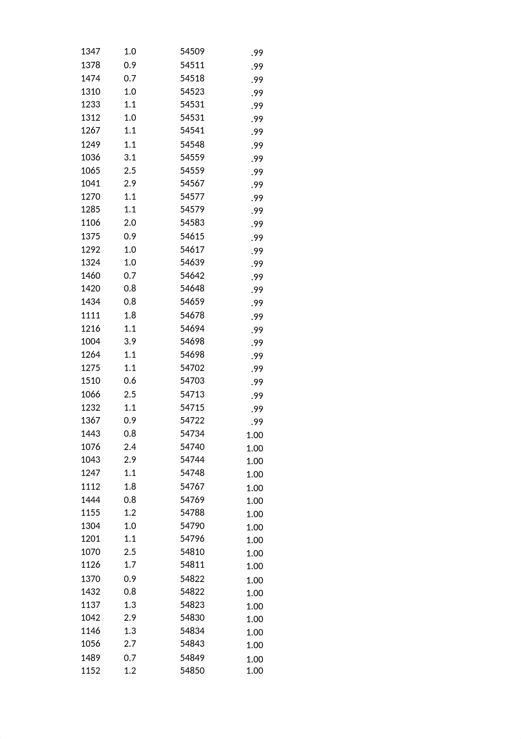 bauer_chapter_11_-_excel_extension.xlsx_drnl1yp1hc5_page3