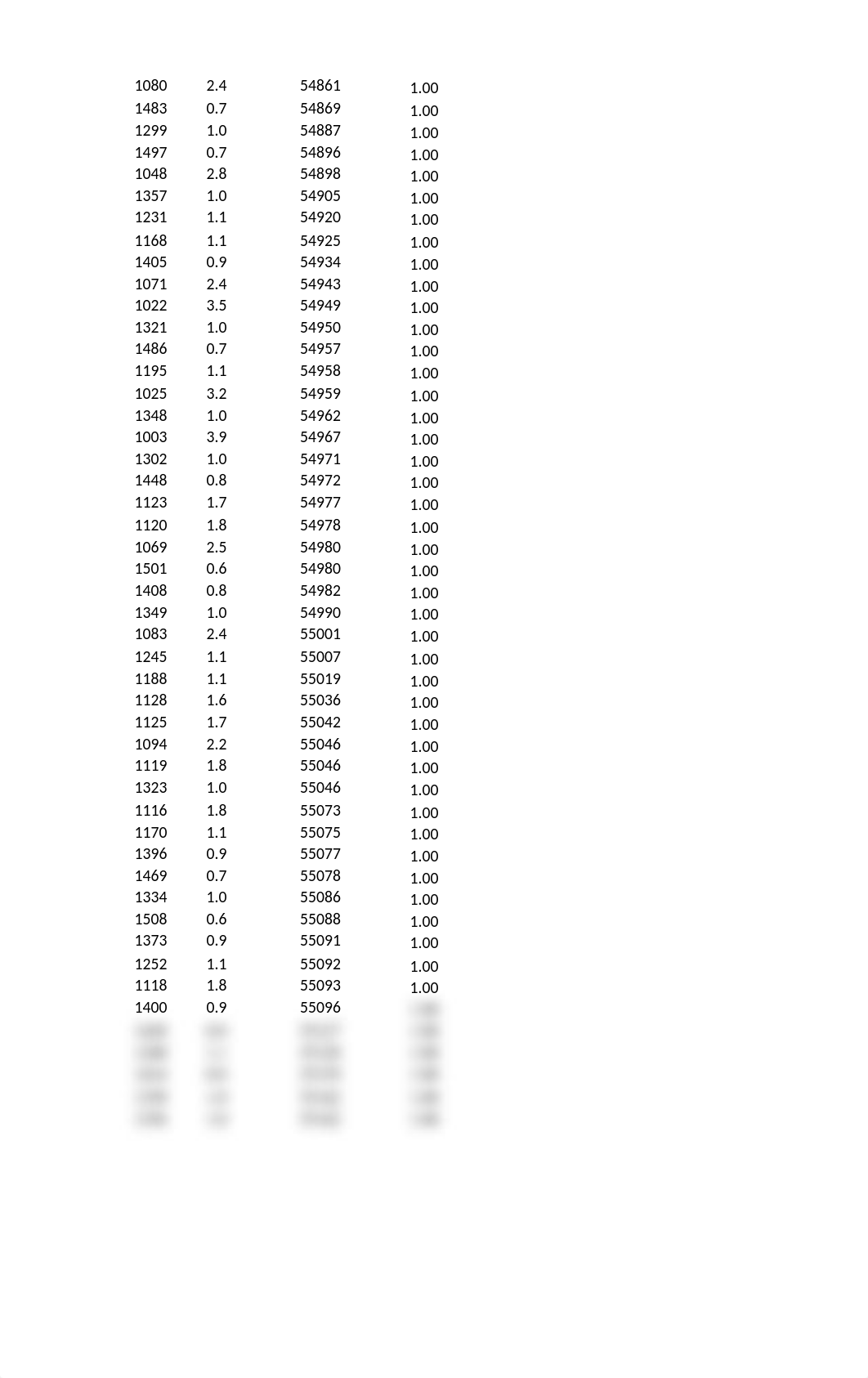 bauer_chapter_11_-_excel_extension.xlsx_drnl1yp1hc5_page4