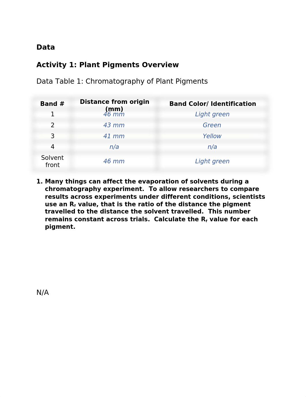 Module 3 Lab Assignment Completed.docx_drnmwgjoi55_page2