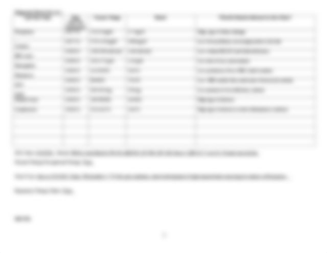 351 Patient Care Worksheet 1.doc_drnq9tfcm4g_page3