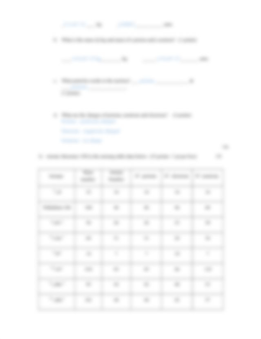 PS03.Atoms Elements Periodic Table.docx_drnqkr99hz6_page2